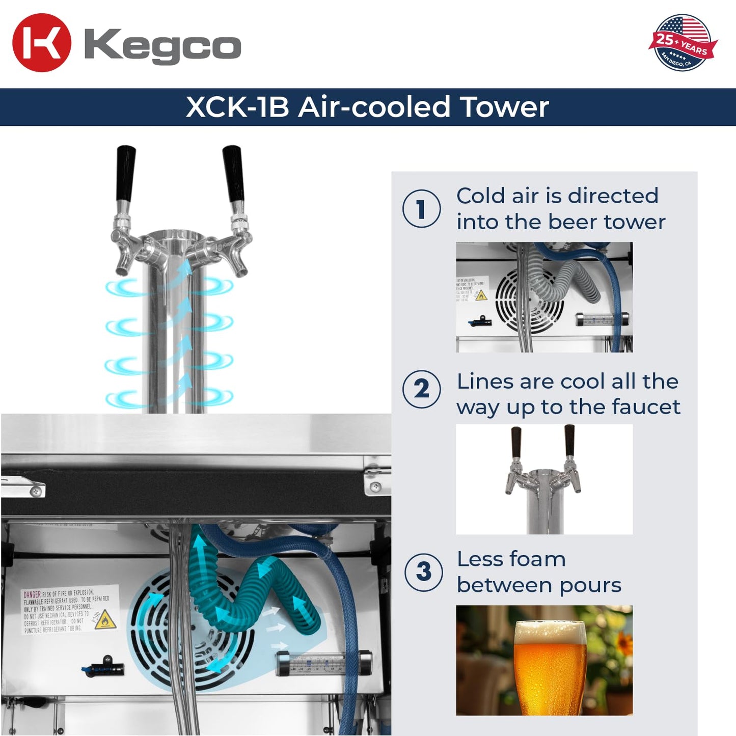 Kegco Commercial Direct Draw Beer Dispenser Kegerator Keg Cooler XCK-1B