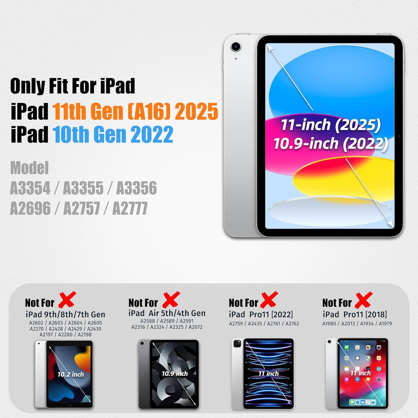 SEYMAC stock (A16) 11th/10th 11''/10.9'' 2025/2022, &360 Case for iPad Generation Full-Body Drop Protection Case