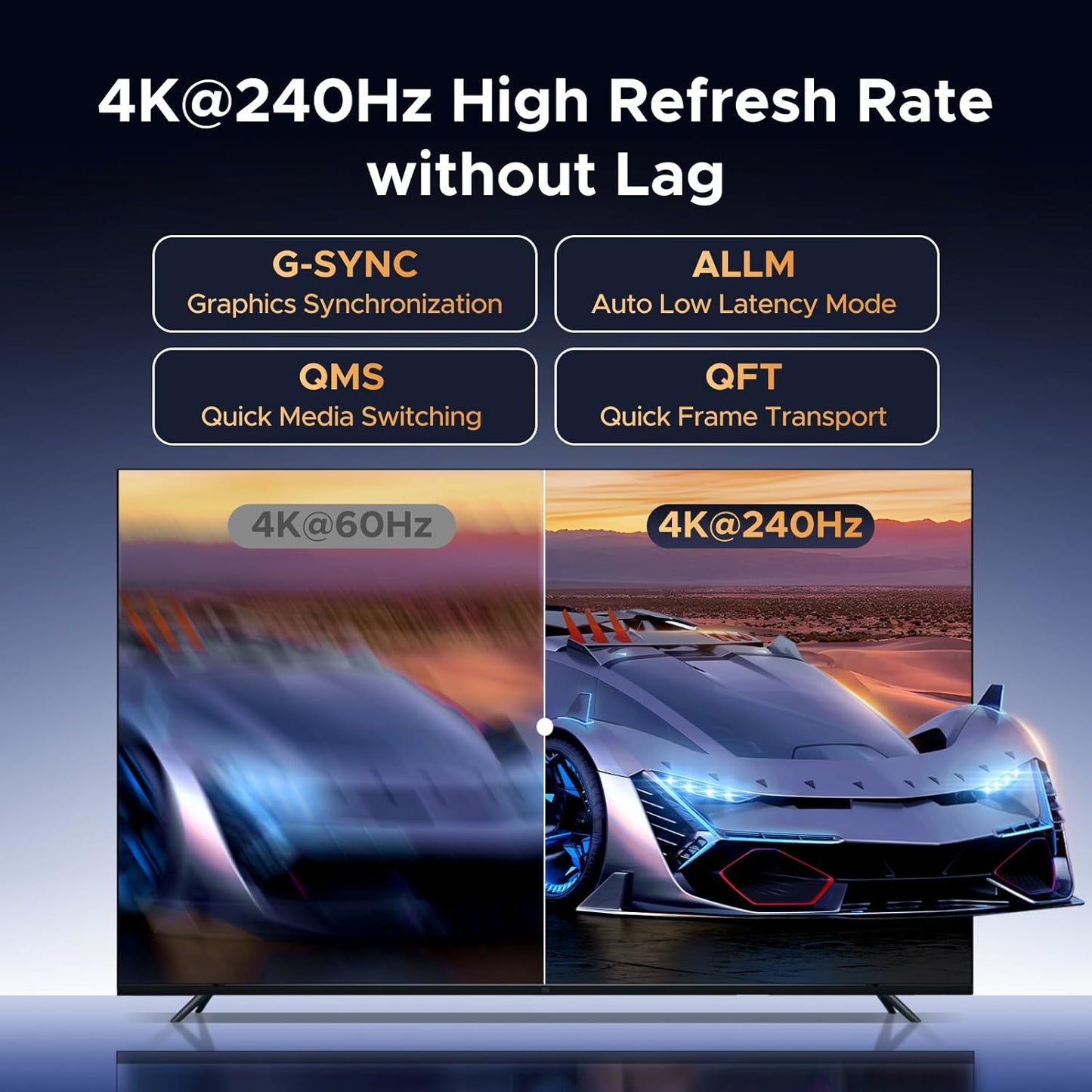 UGREEN 8K@60Hz 1.4 2.1 4K@240Hz/2K@240Hz 0.66FT Active Display Port to HDMI Adapter, Unidirectional DP PC to HDMI