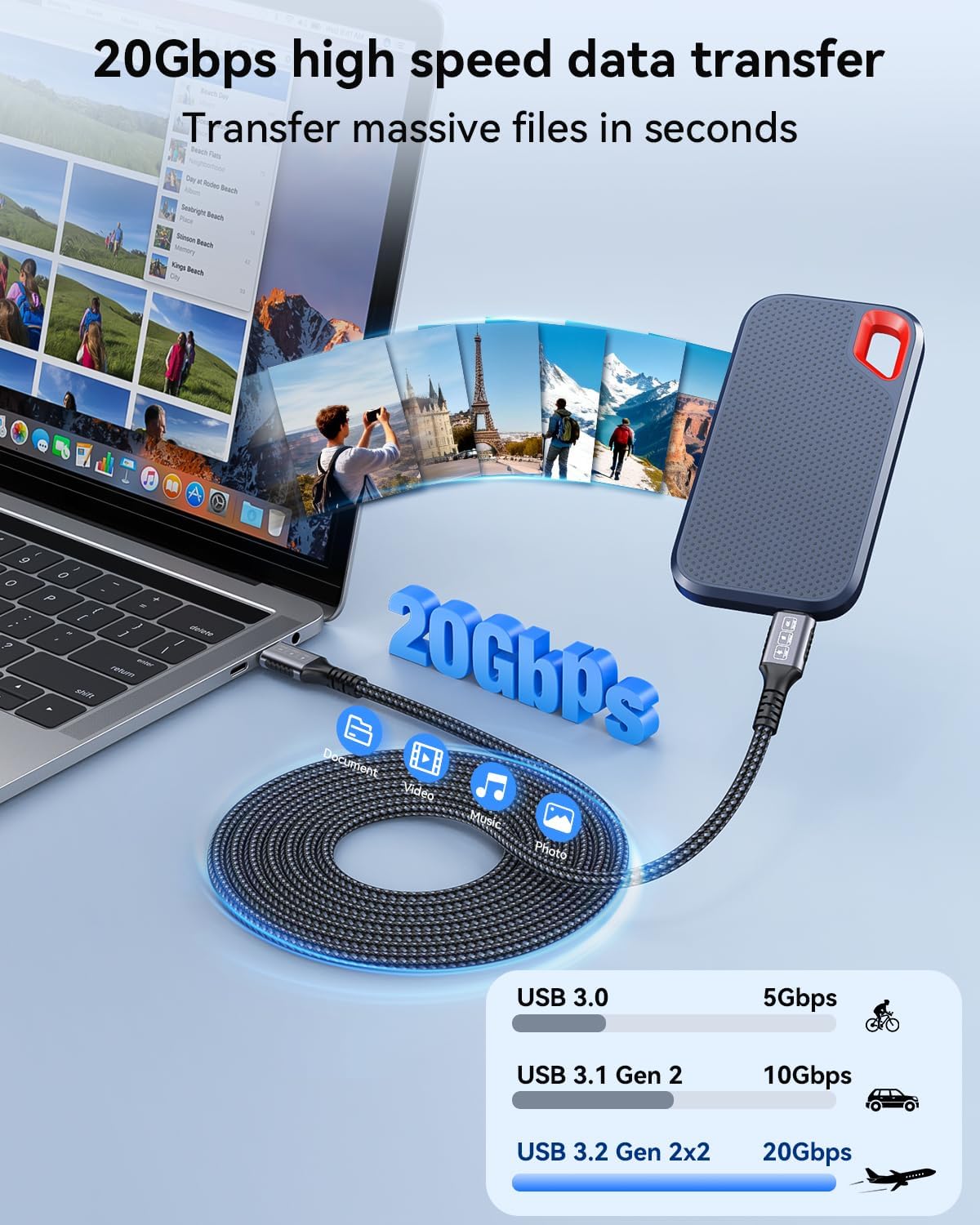 Bawanfa 20Ft, 20Gbps 240W 4K@60Hz 17, USB C to USB C Cable Data Transfer, PD Fast Charging, Video Support, Durable