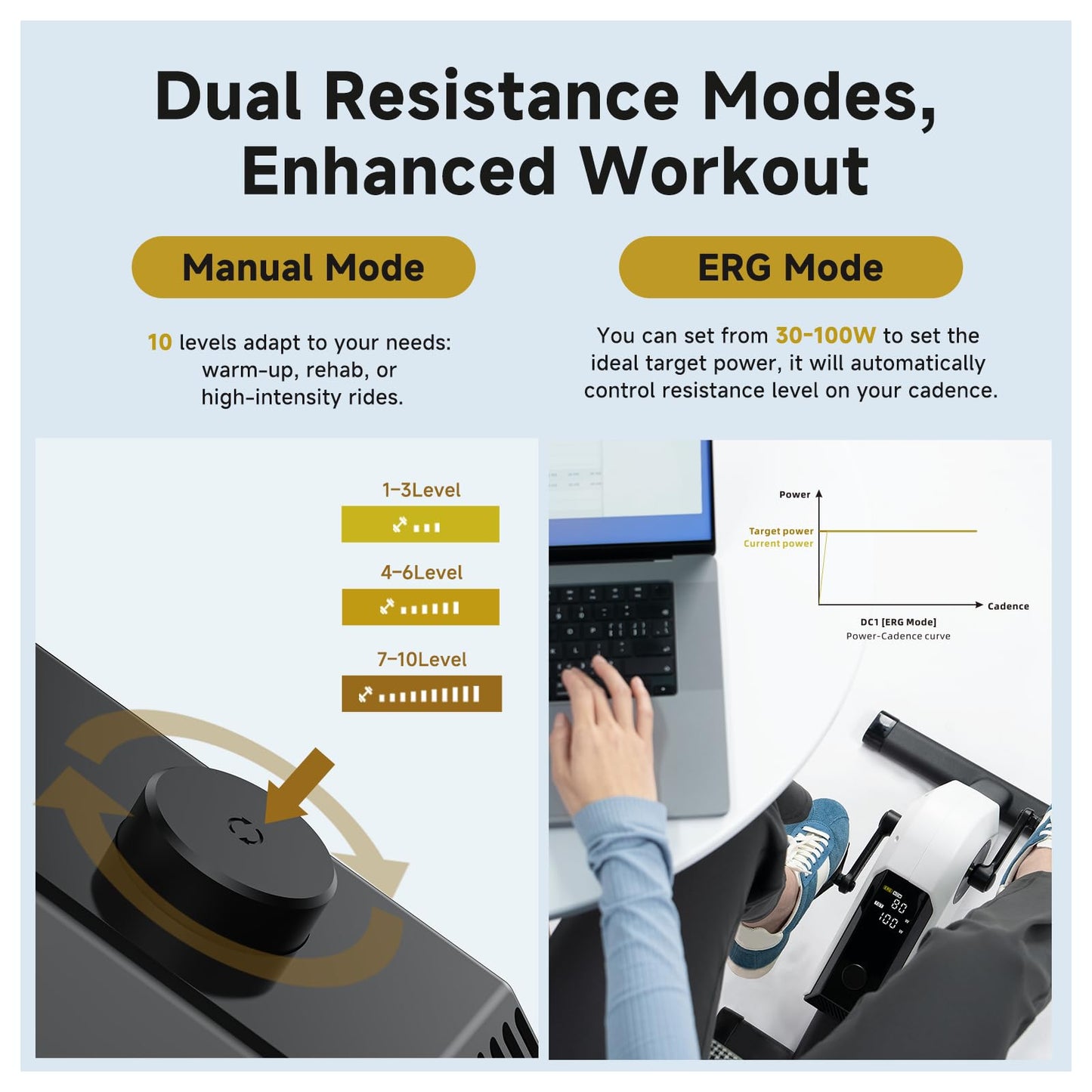 CYCPLUS DC1 Mini Pedal Exerciser, Self-Powered 160W Brushless Motor, ERG Mode & App Sync, Ultra-Quiet Magnetic Resistance, Compact for Office/Home (10.6lb, 0.18㎡ Space-Saving)
