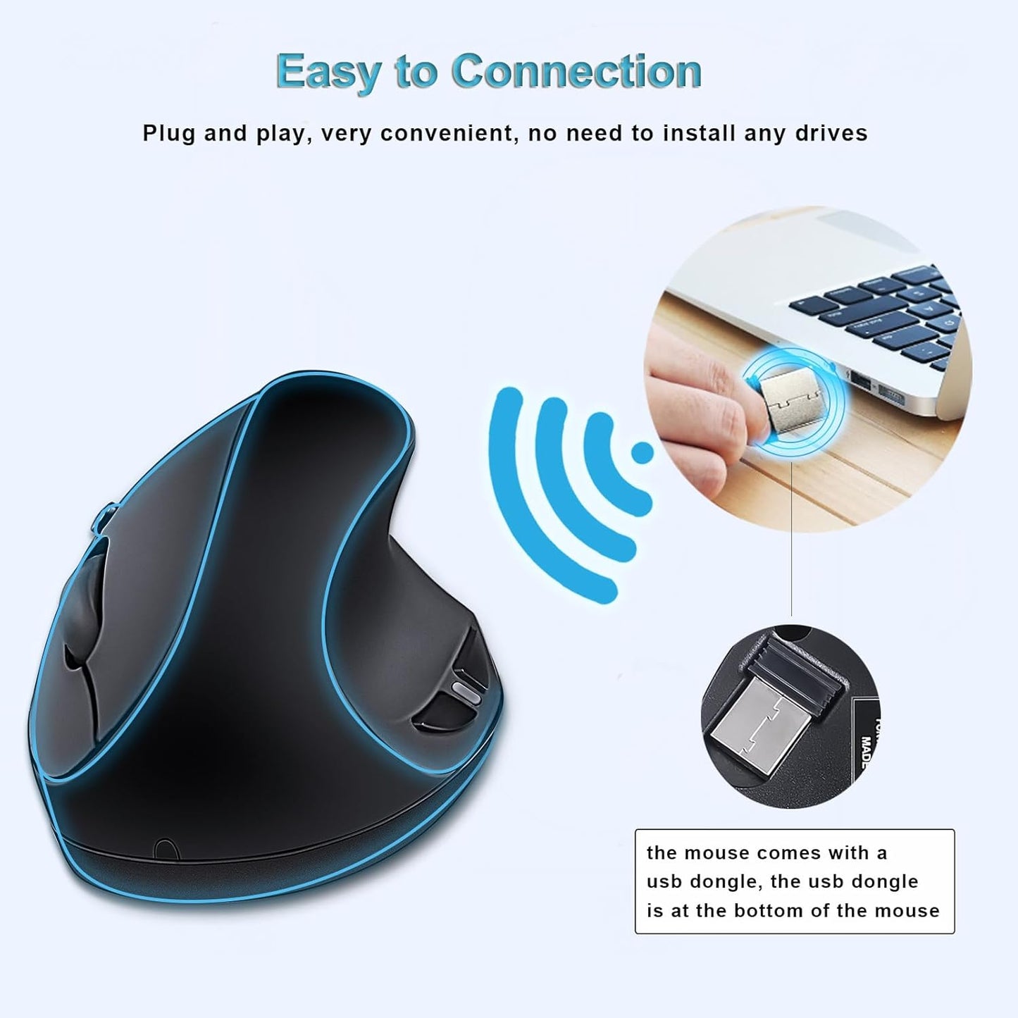 SUNGI 2.4GHz Ergonomic Wireless Mouse,Vertical Mouse Optical Mice with Adjustable DPI for Carpal Tunnel Right