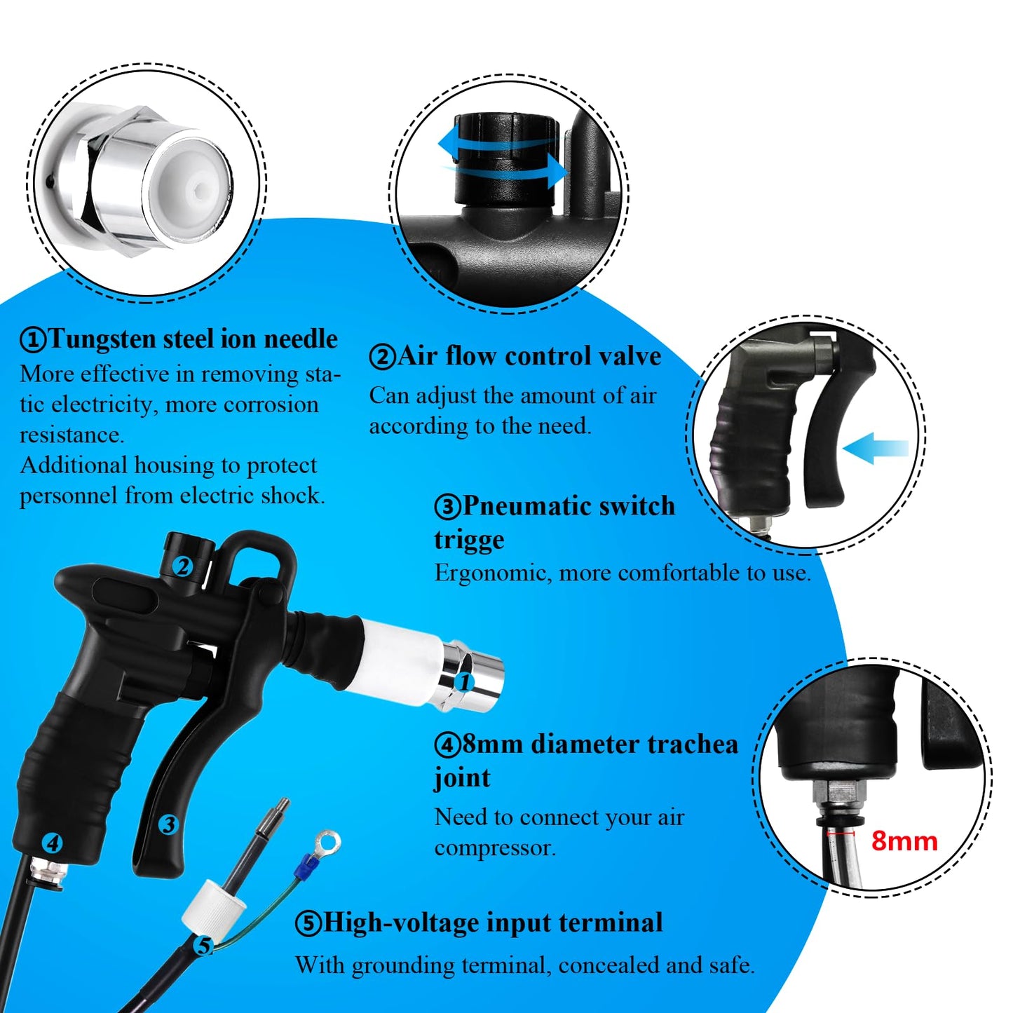 Saladulce Ionizing Air Gun 10KV Anti Static Gun for Painting Acrylic Electrostatic Elimination (with 2 air guns)