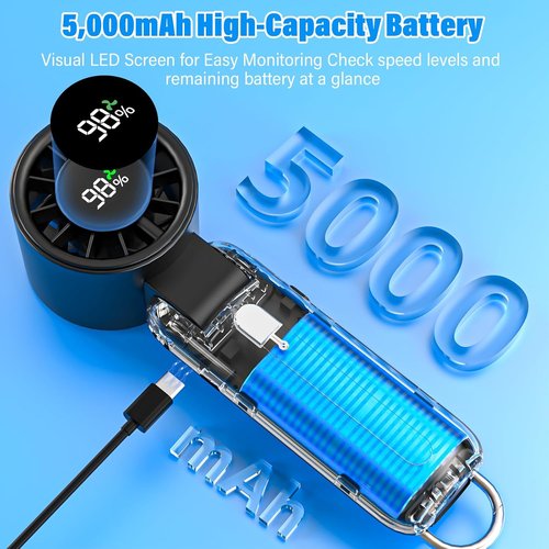 **TurboFan 4-in-1 Portable Handheld Fan - 10000RPM High-Speed, 180° Foldable, 15H Battery Life**