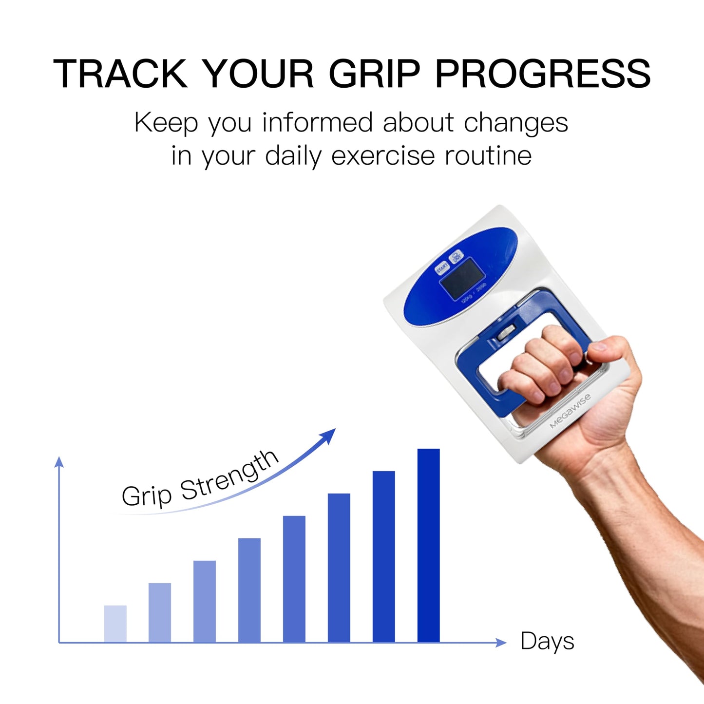MEGAWISE Grip Strength Dynamometer Pro - Digital Hand Grip Tester & Trainer, 265lbs/120kg High Precision Sensor, Home Fitness, gym (White)