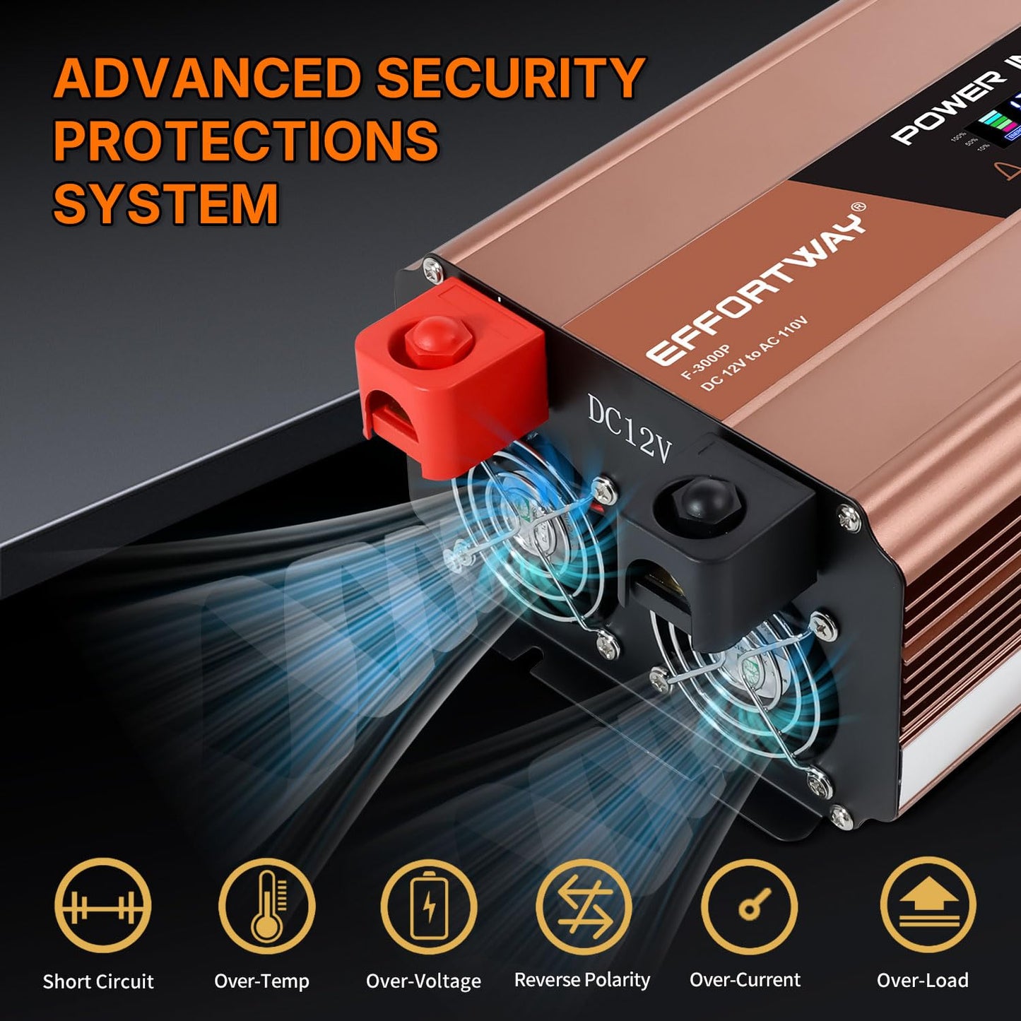 EFFORTWAY 3000W Pure Sine Wave Inverter, Inverter 12V DC to 110V/120V AC for RV, Outdoor, Home, Off-Grid, Inverter with 3 AC Outlet, Dual 20W USB-C, Dual 20W USB-A, Remote Controller