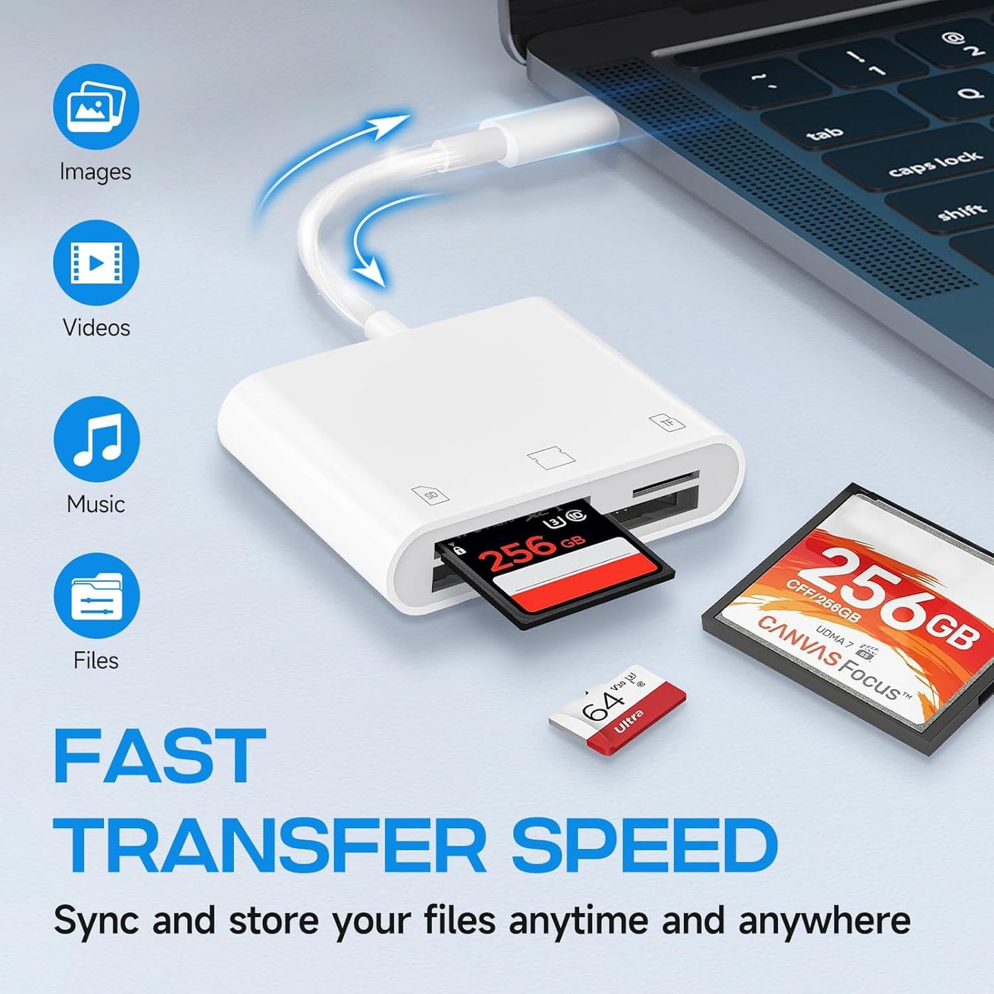 MTIQHS 17/16/15/iPad/Mac, 3 1 USB C SD Card Reader for iPhone in USBC Memory Card Reader with Compact Flash/CF/SD/TF