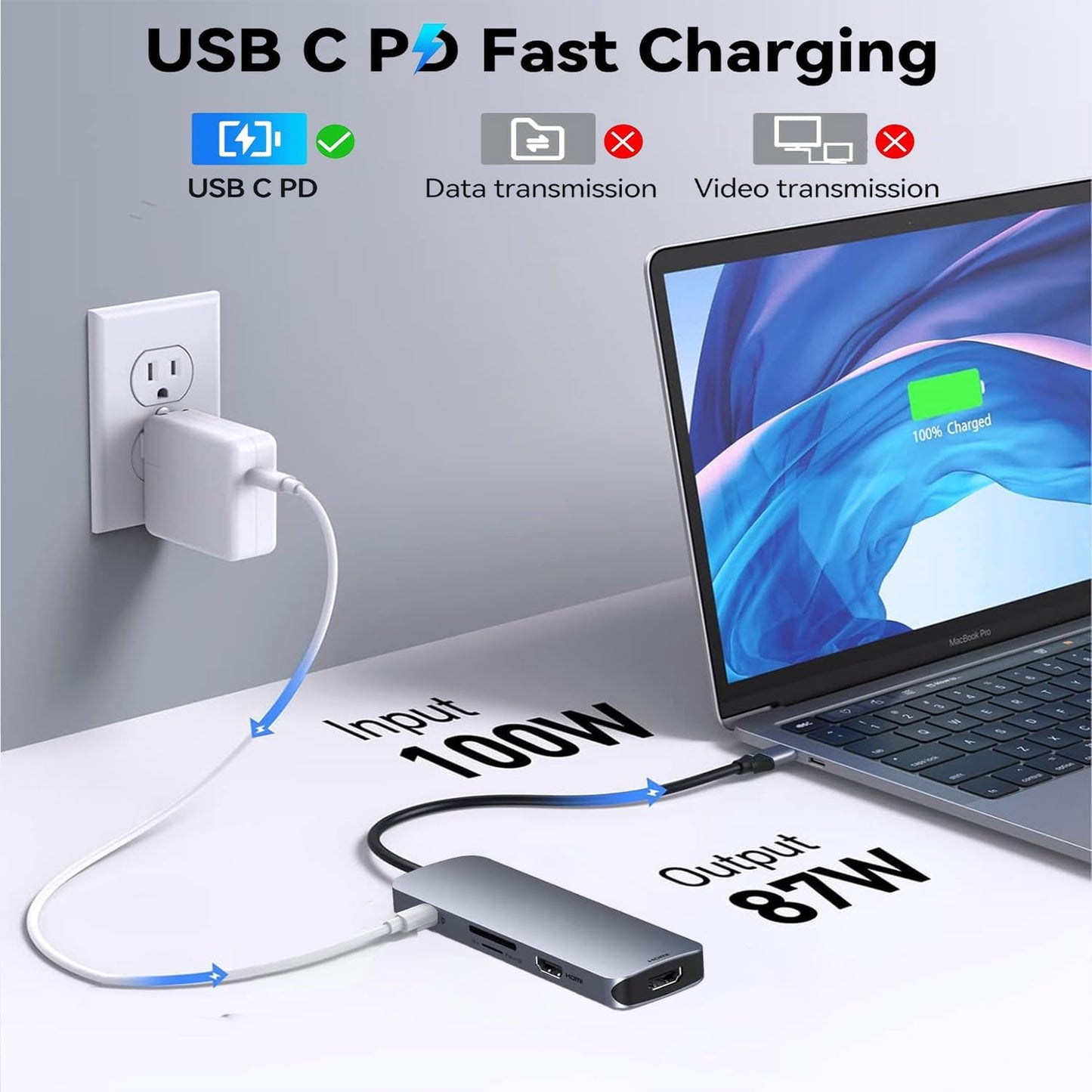 vienon 2 2 4K 2 3.0 5Gbps, 100W, Docking Station Dual Monitor, USB C Hub Dual HDMI Adapter for Monitors with HDMI, USB