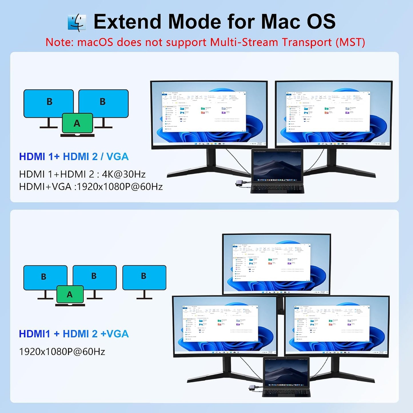 AUKOKIOULA 10 1 3 HDMI/VGA/PD/Ethernet/USB/SD/TF/3.5mm Docking Station Dual Monitor, USB C to Dual HDMI Adapter