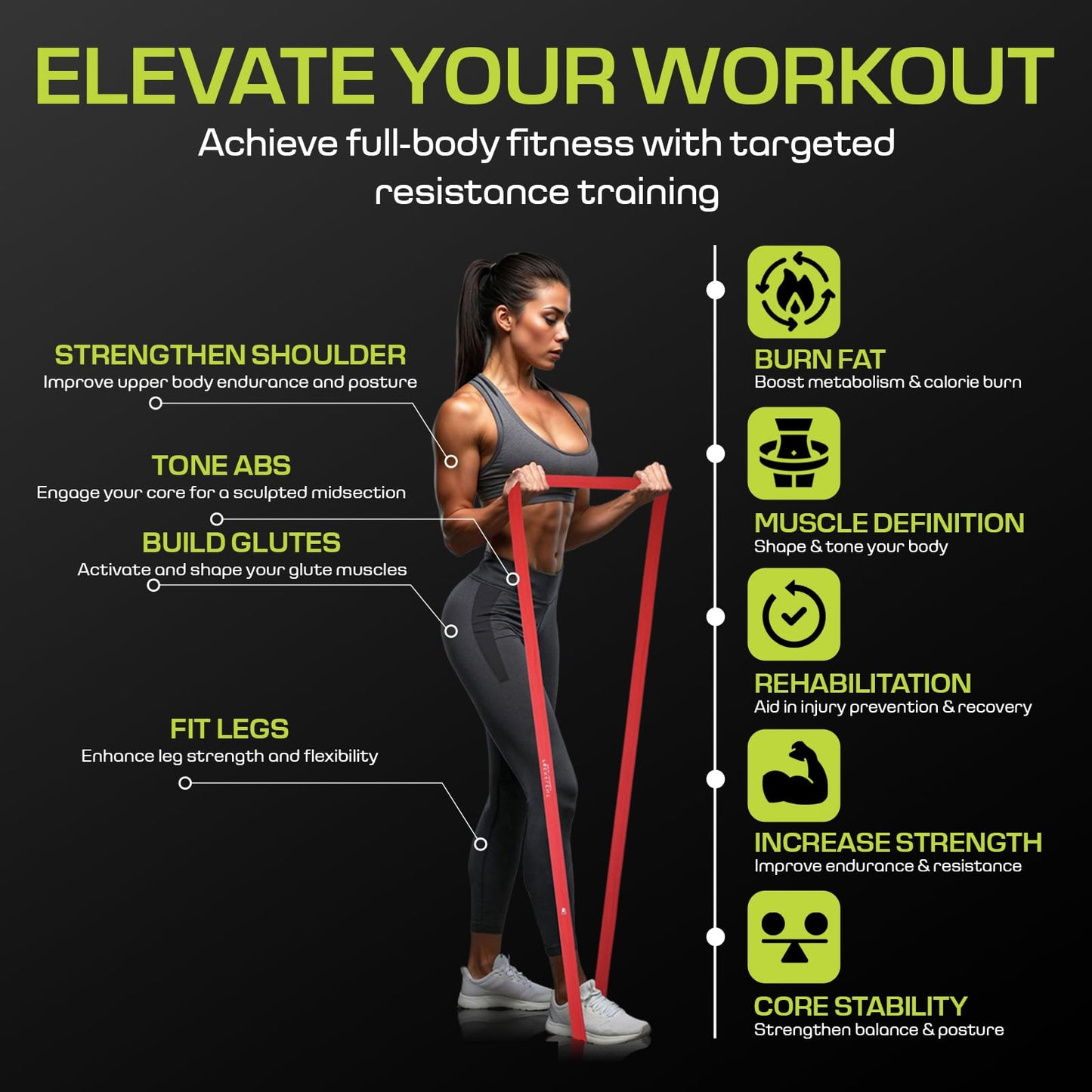 Long Fabric Resistance Bands – 5 Strength Levels from Extra Light to Extra Heavy, Thick Fabric Resistance Bands for Exercise, Legs, Glutes, Hips, Stretching with Storage Bag – Multicolor