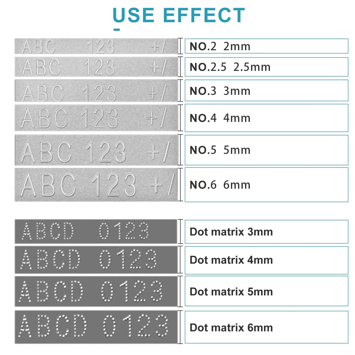 Consfly Metal Nameplate Stamping Machine Semi-Automatic Embosser Label Printing Marking Machine Dog Tag Printer (3mm Character Wheel)