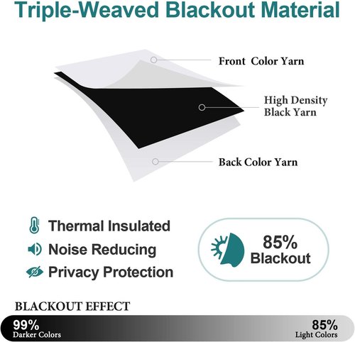 ChrisDowa Blackout Curtains - Extra Wide Thermal Insulated Grommet Panels for Bedroom | Greyish White, 70 x 63 Inch