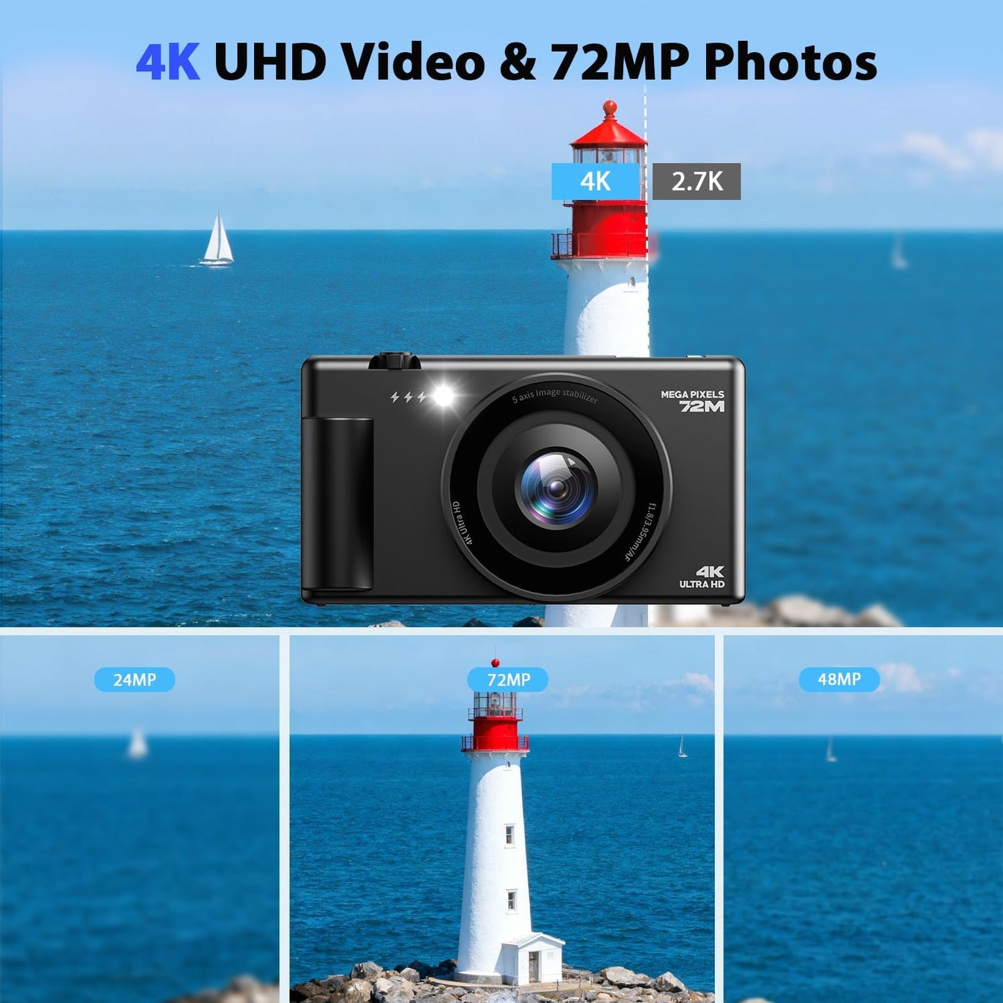 FIREFOTO 4K 18X Digital Cameras for Photography, Compact Vlogging Camera with Flip Screen, Digital Zoom YouTube Camera