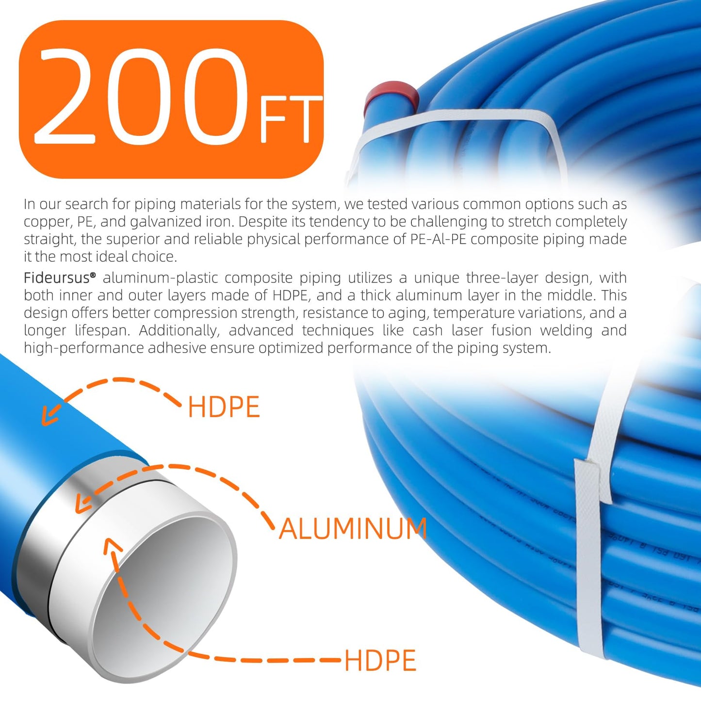 FIDEURSUS Compressed Air Piping System with 3/4 Inch ID x 200 feet HDPE Tubing & Aluminum Outlet Blocks for Garage Connect Air Compressor Line Kit Accessories for Shop | 200 PSI | 53PCS |9120