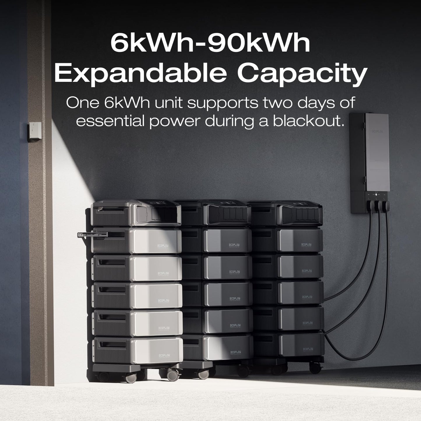 EF ECOFLOW DELTA Pro Ultra 6144Wh Power Station, 120/240V 7200W AC Output, Lifepo4 Home Battery Backup Expandable to 90kWh, 2H to Full Charge, Solar Generator for Home Use, Emergency, Camping, RV