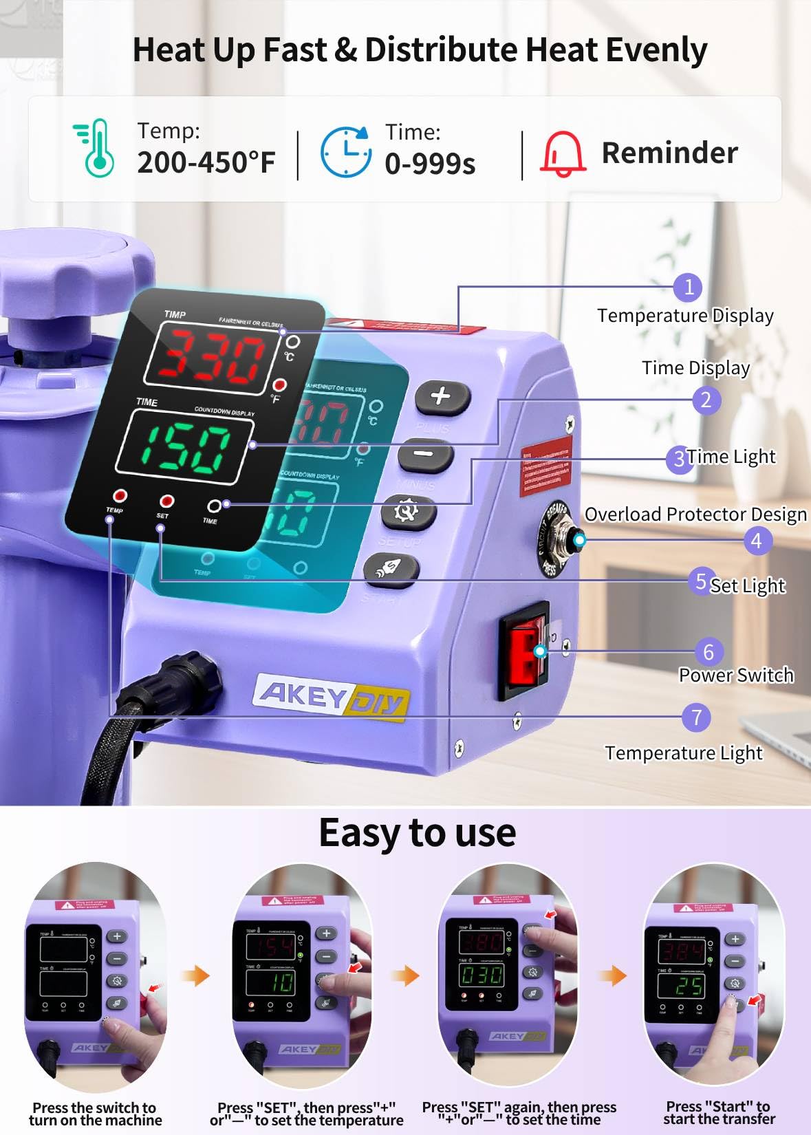 AKEYDIY Heat Press 5 in 1 Heat Press Machine 12x15 inch Swing Away T Shirt Pressing Machine with Digital Control, Multifunction Heat Press Transfer Sublimation Combo for T Shirts Mugs Hat Plate Cap