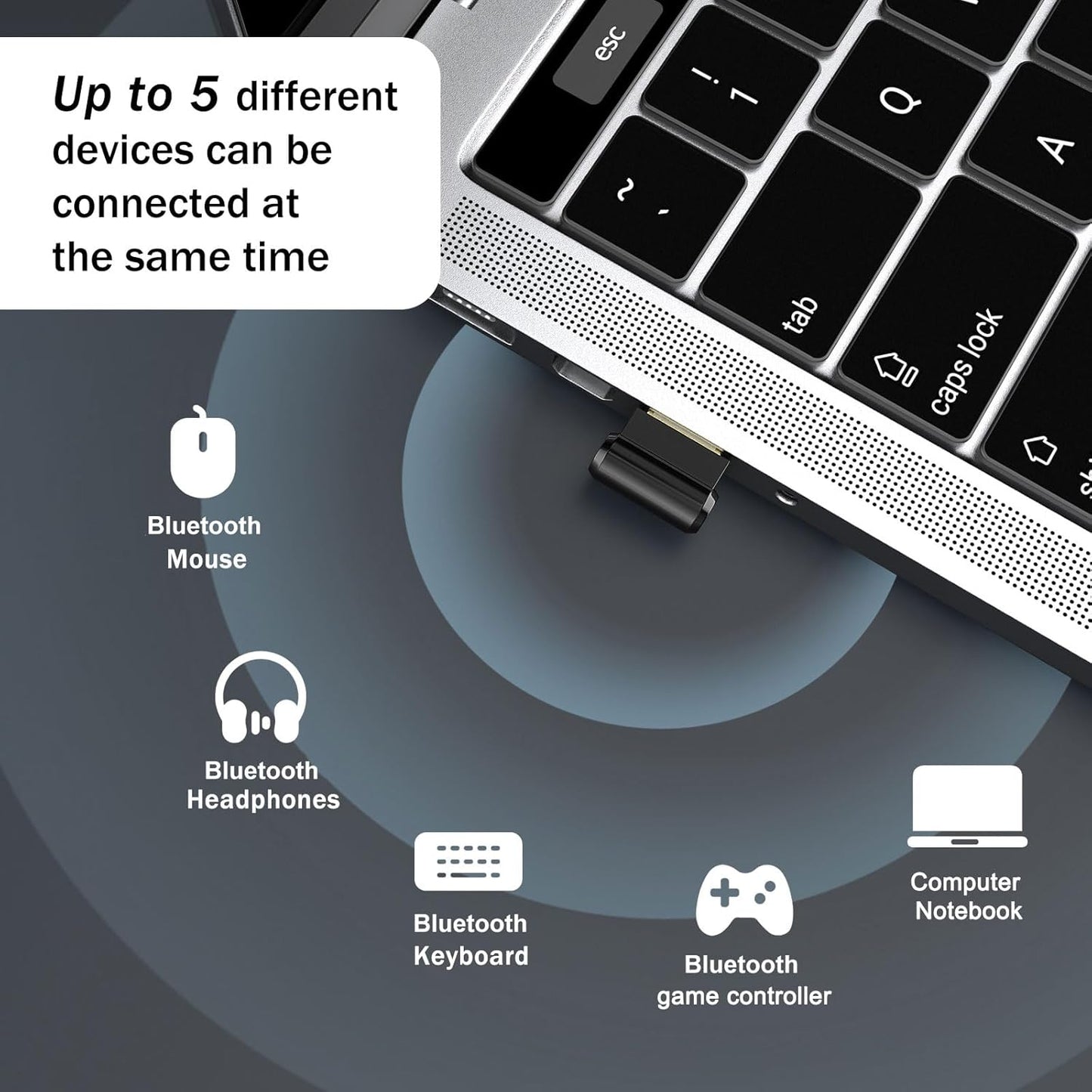 Techkey 5.3 11/10/8.1 Bluetooth Adapter for Desktop PC, Plug & Play USB Mini EDR Dongle Receiver & Transmitter