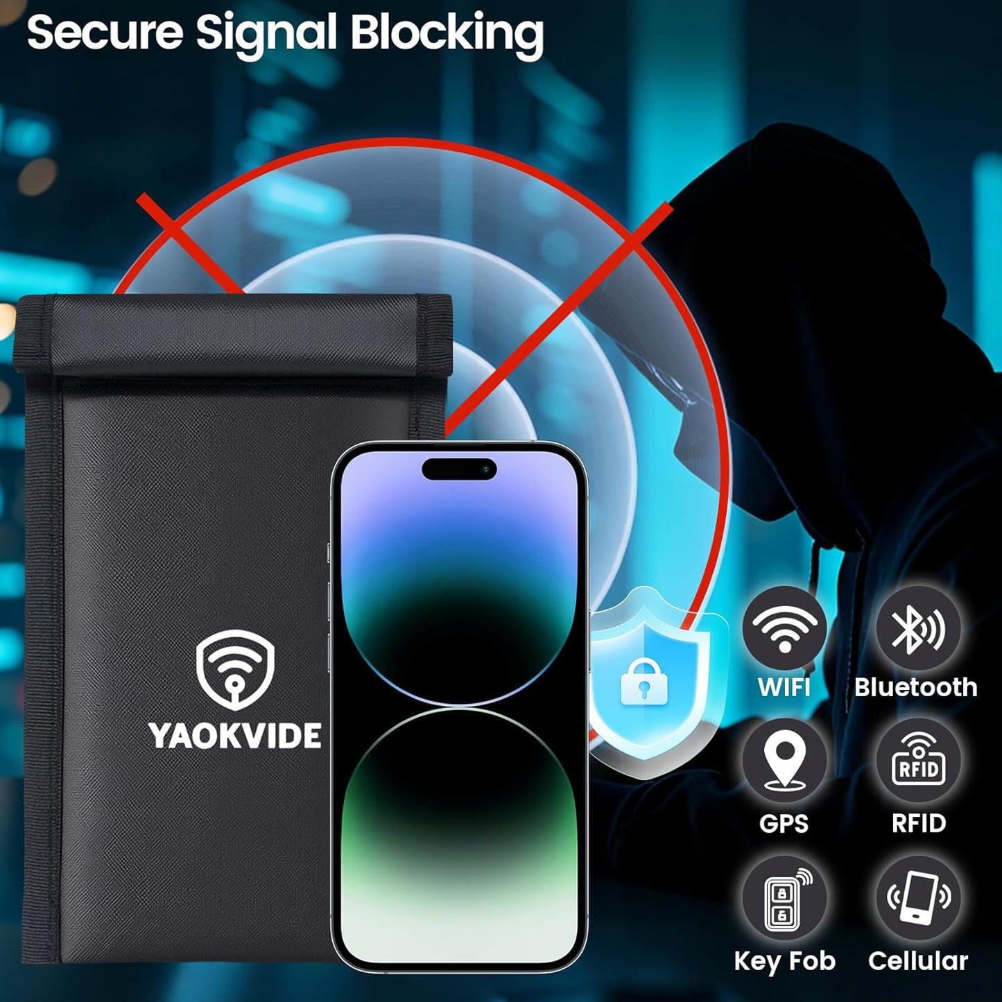 [5G/WiFi/Bluetooth/GPS], Faraday Bags for Phones & Car Keys Anti Theft Signal Blocker Prevents Keyless Entry Hacking