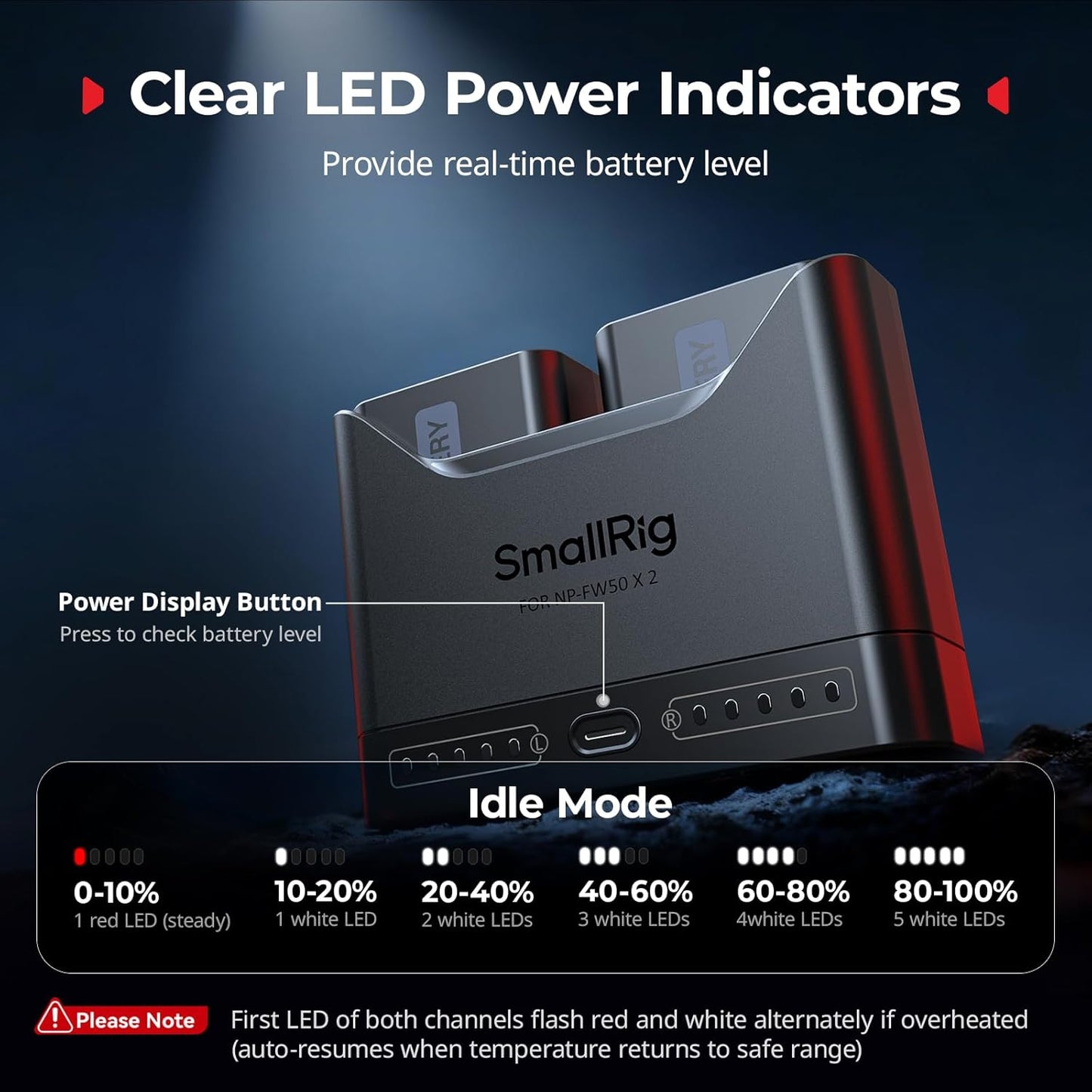 SMALLRIG NP-FW50 2h 11W A6000 A6100 A6300 A6400 ZV-E10 A7 A7S A7R A7SII A7RII A5000 A5100 ILCE-QX1 Battery Charger