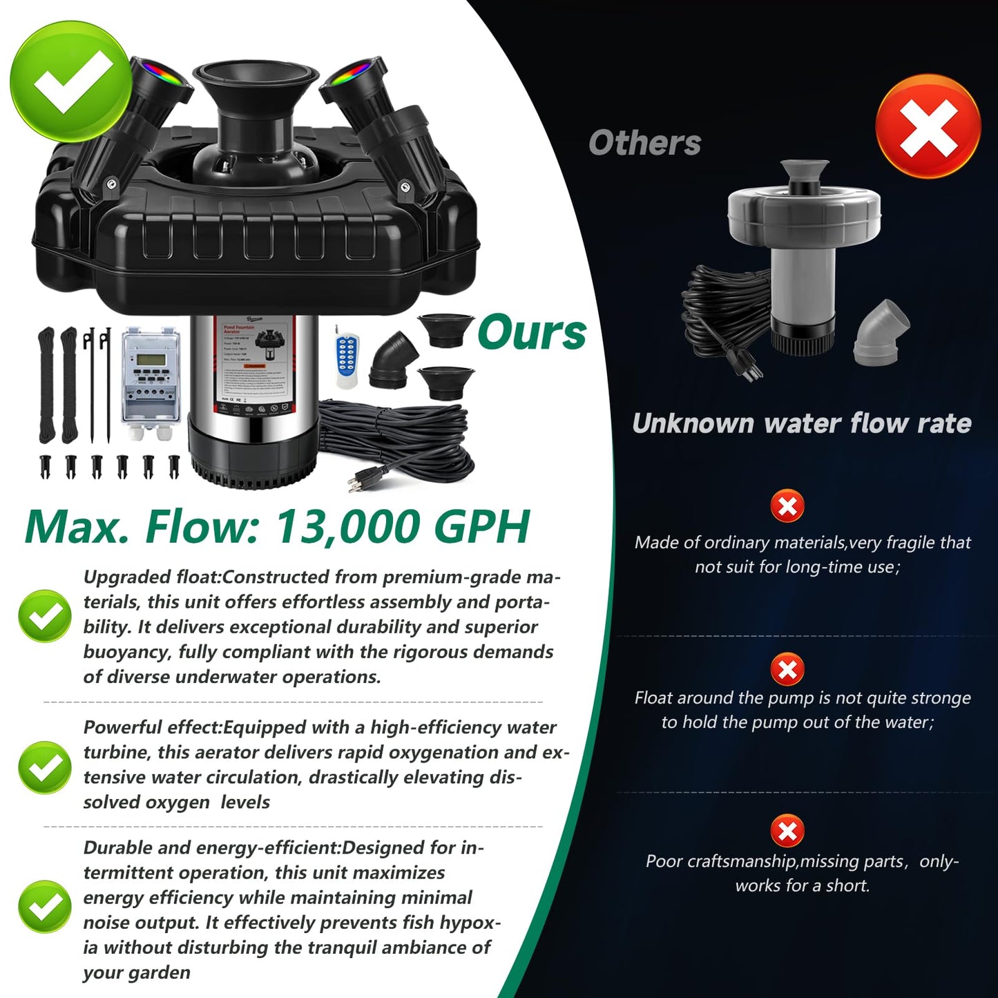 Burnvale Pond Fountain Aerator, 1HP 110V 750W Floating Pond Fountain, With4 RGB Lights，100 FT Power Cord，Waterproof Timer，2x100 FT Traction Rope，Floating Water Fountains for Ponds