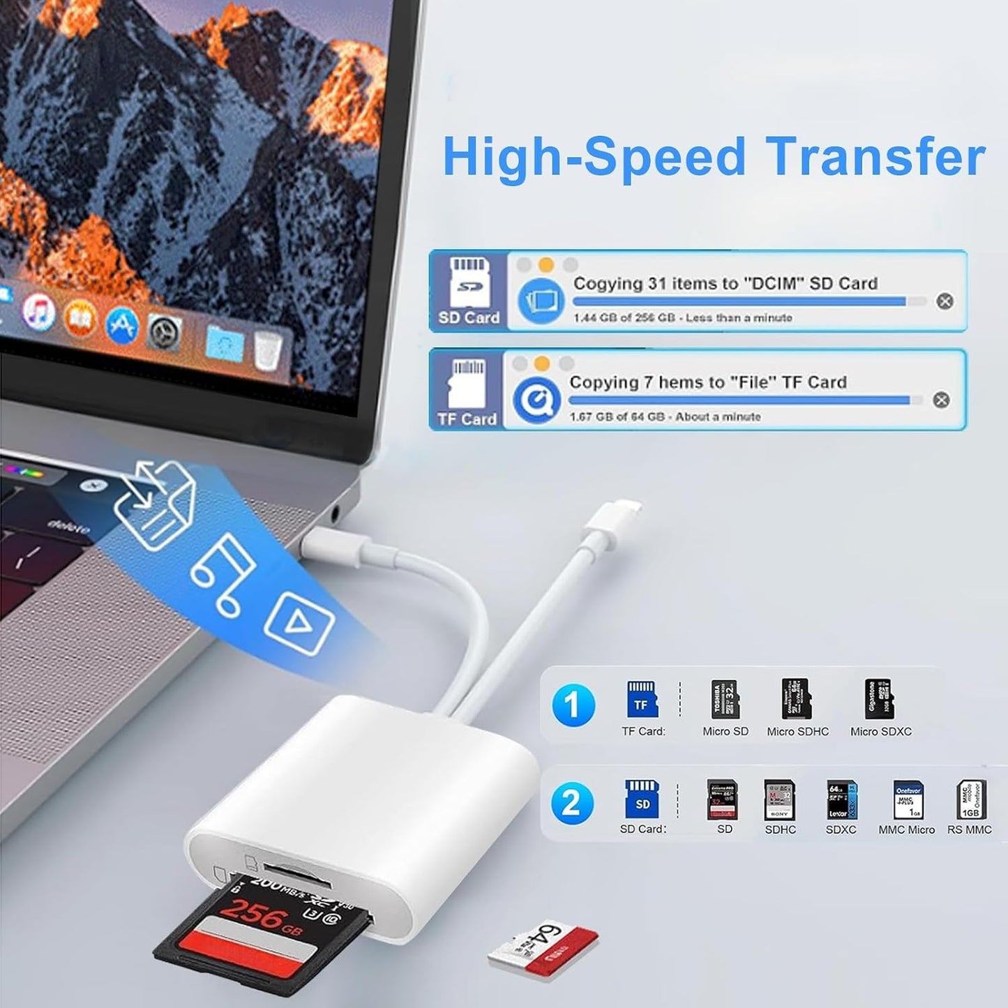 Luonanava SD Card Reader for iPhone, iPad, USB C & Lightning Dual Connector Digital Camera Adapter to iPhone