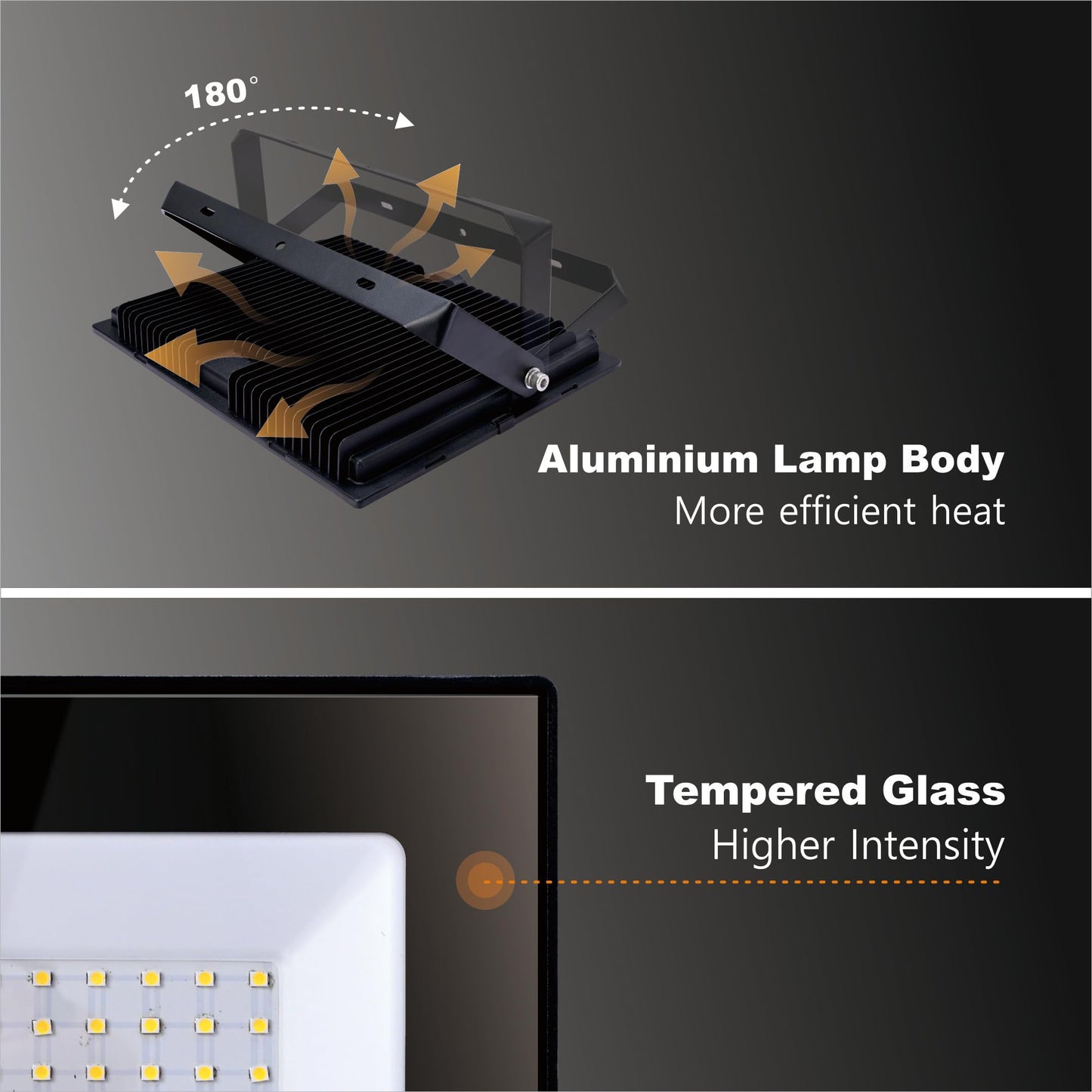 LUXFLY 2 Pack LED Flood Lights Outdoor,200W 20000LM Super Bright Work Light with Plug, IP66 Waterproof Security Lights, 6500K Portable Floodlights for Patio, House, Garage
