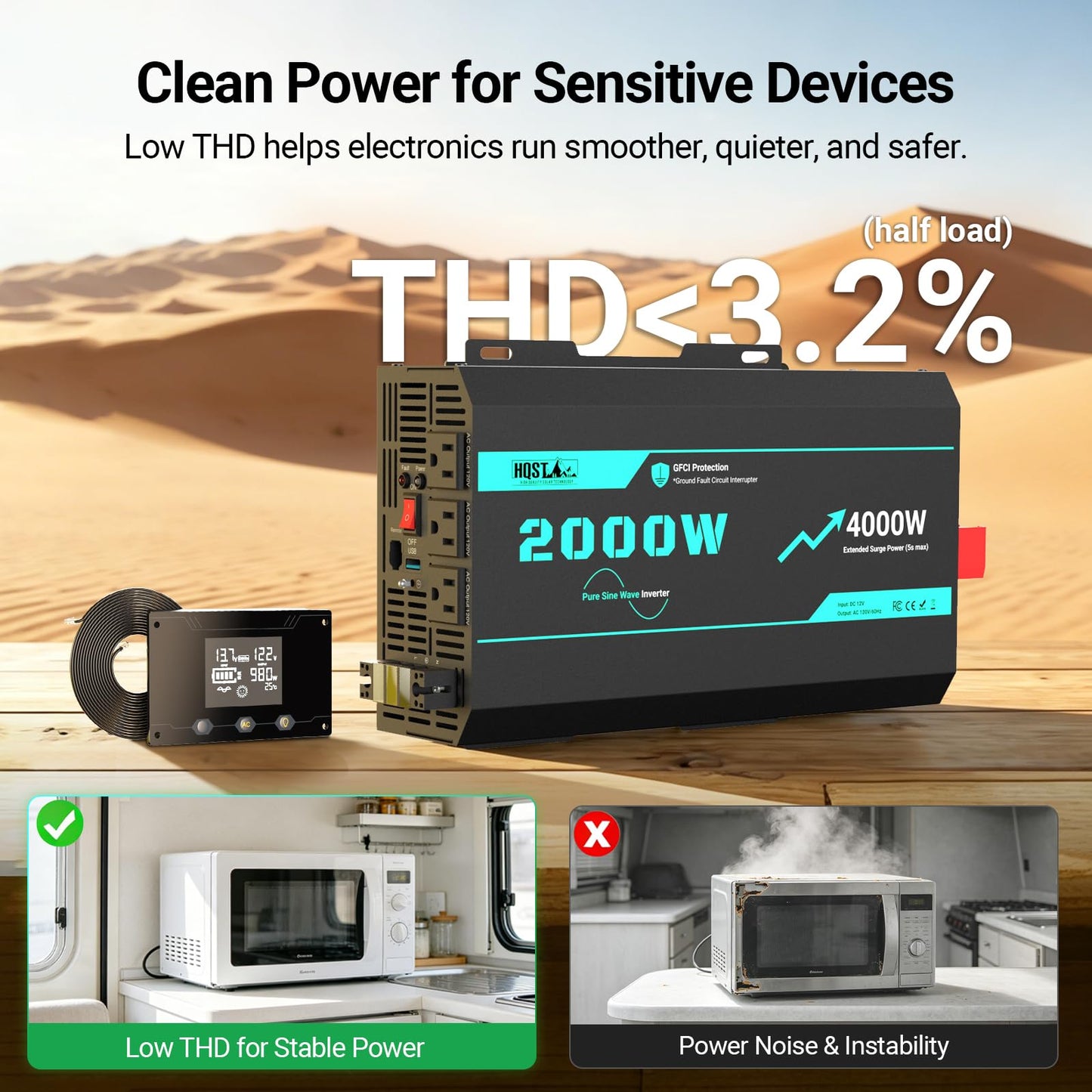 HQST 2000W Pure Sine Wave Inverter with 5s Boost Function, 12V DC to 110V AC Converter with Remote LCD, GFCI Protection, 3 AC Sockets, USB, Surge 4000W, for Solar, Sump Pump, RV, Camping, Off Grid