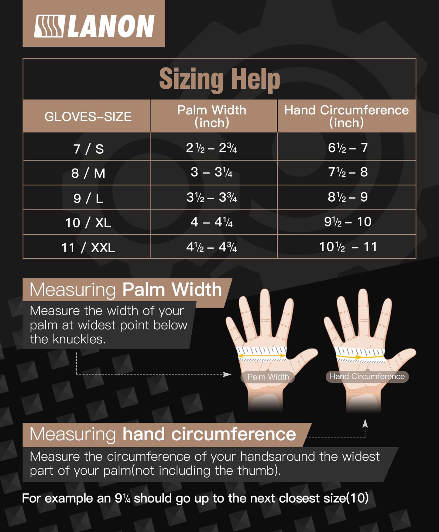 LANON Protection Heavy Duty Black Nitrile Gloves, Food Safe, Latex Free, Powder Free, Mechanic, Fully-Diamond Textured Grip Industrial Disposable Gloves, 8mil, Small