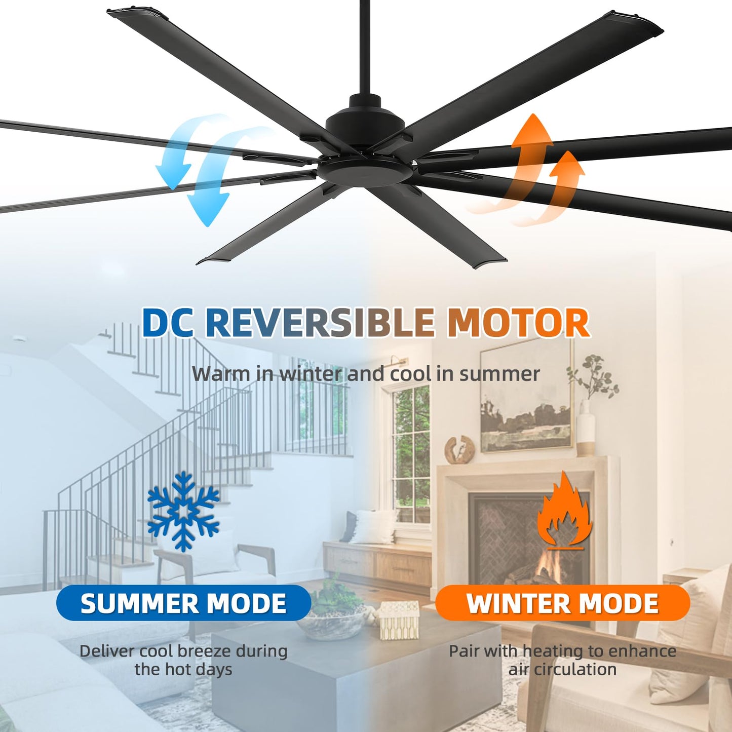 RIENAZA 96 Inch Industrial Ceiling Fans without Lights，Large Ceiling Fan with 8 Reversible Aluminum Blades, 6-Speed Remote Control, Home or Commercial Ceiling Fan for Porch，Garage，Shop