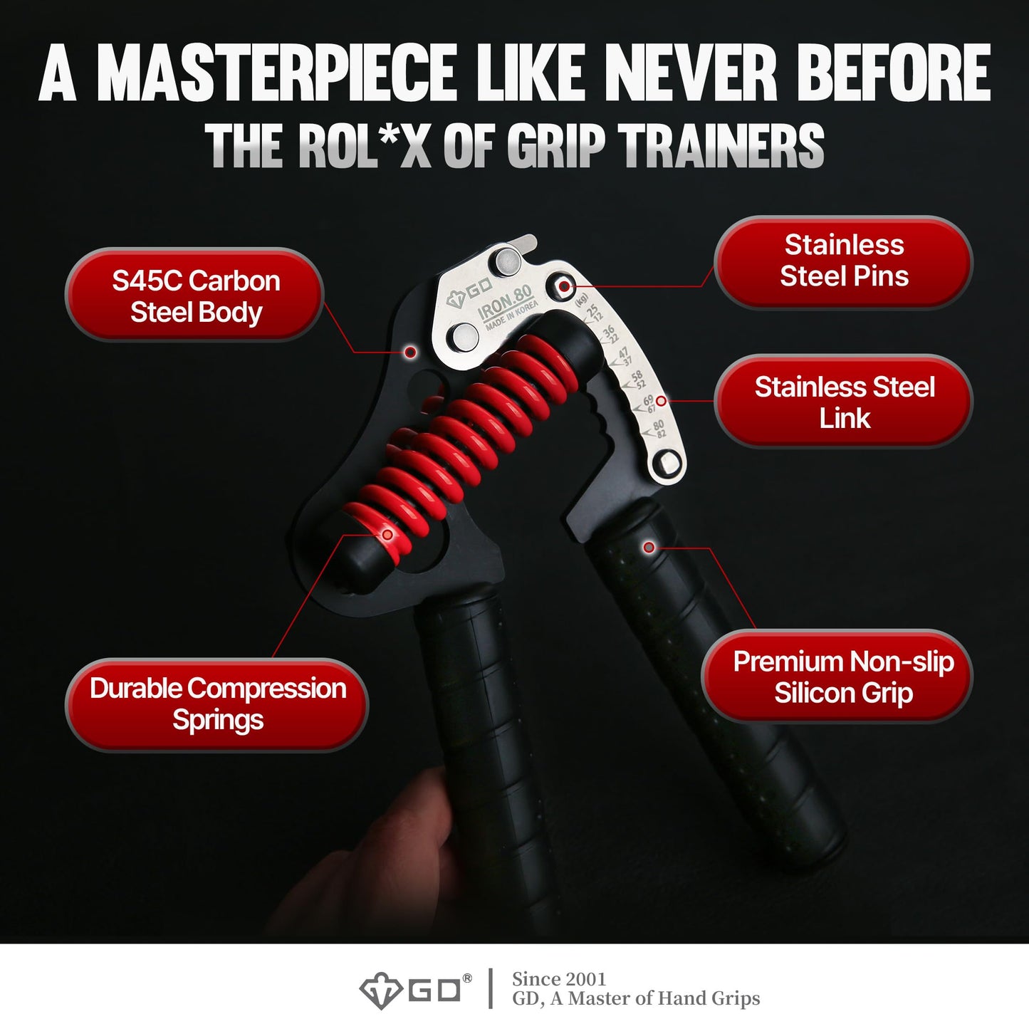 GD IRON GRIP Grip Strength Trainer Adjustable Hand Gripper Strengthener Hand Grip Exerciser Wrist Strengtheners Silent & Durable – Forearm, Finger & Hand Strength Training for Athletes, Climbers & Rehabilitation (4. IG 12LV SILICONE GRIP (26~181lbs))