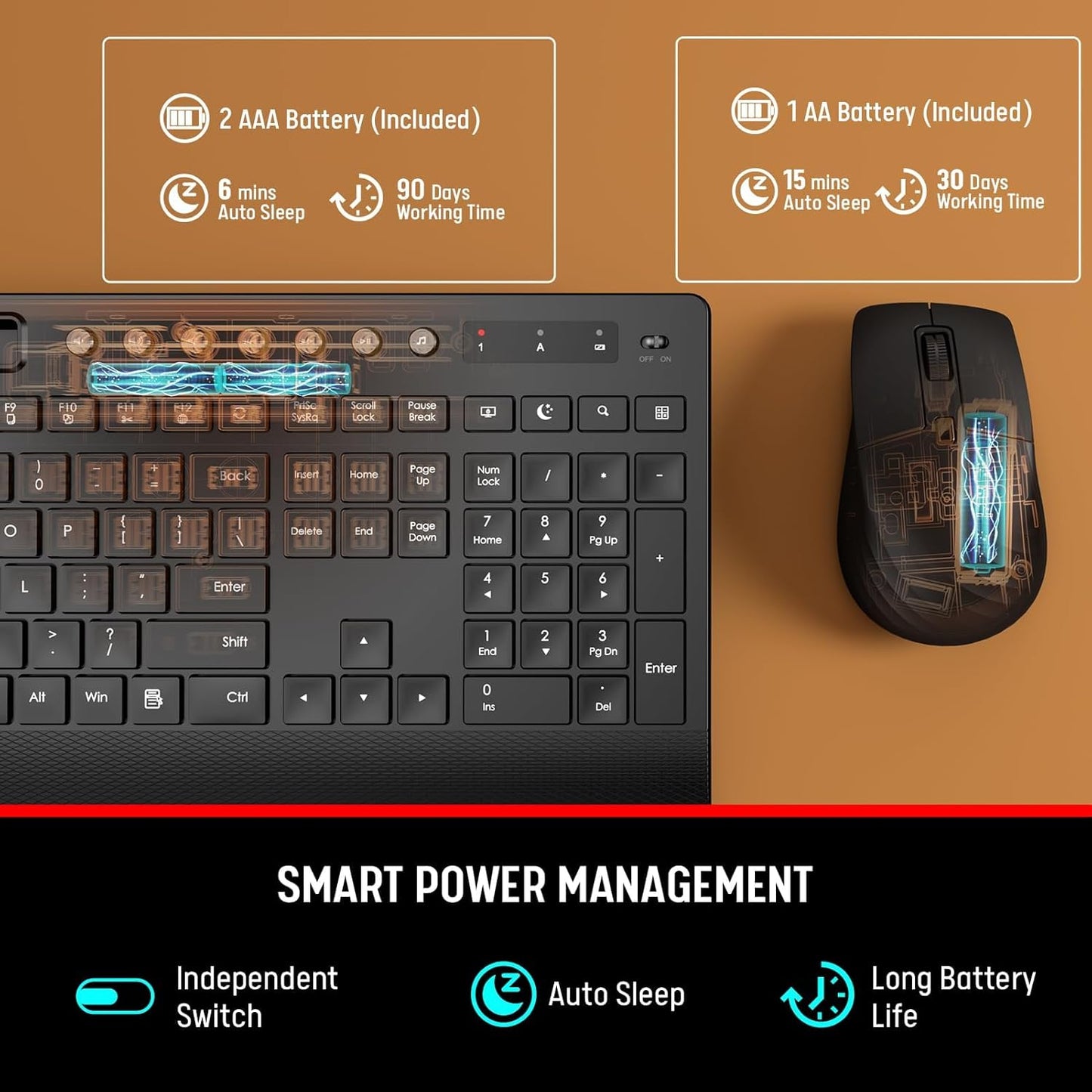 Trueque KM31 Wireless Keyboard and Mouse Combo - Full-Size Quiet Typing with Palm Rest, Phone Holder, Multimedia Keys
