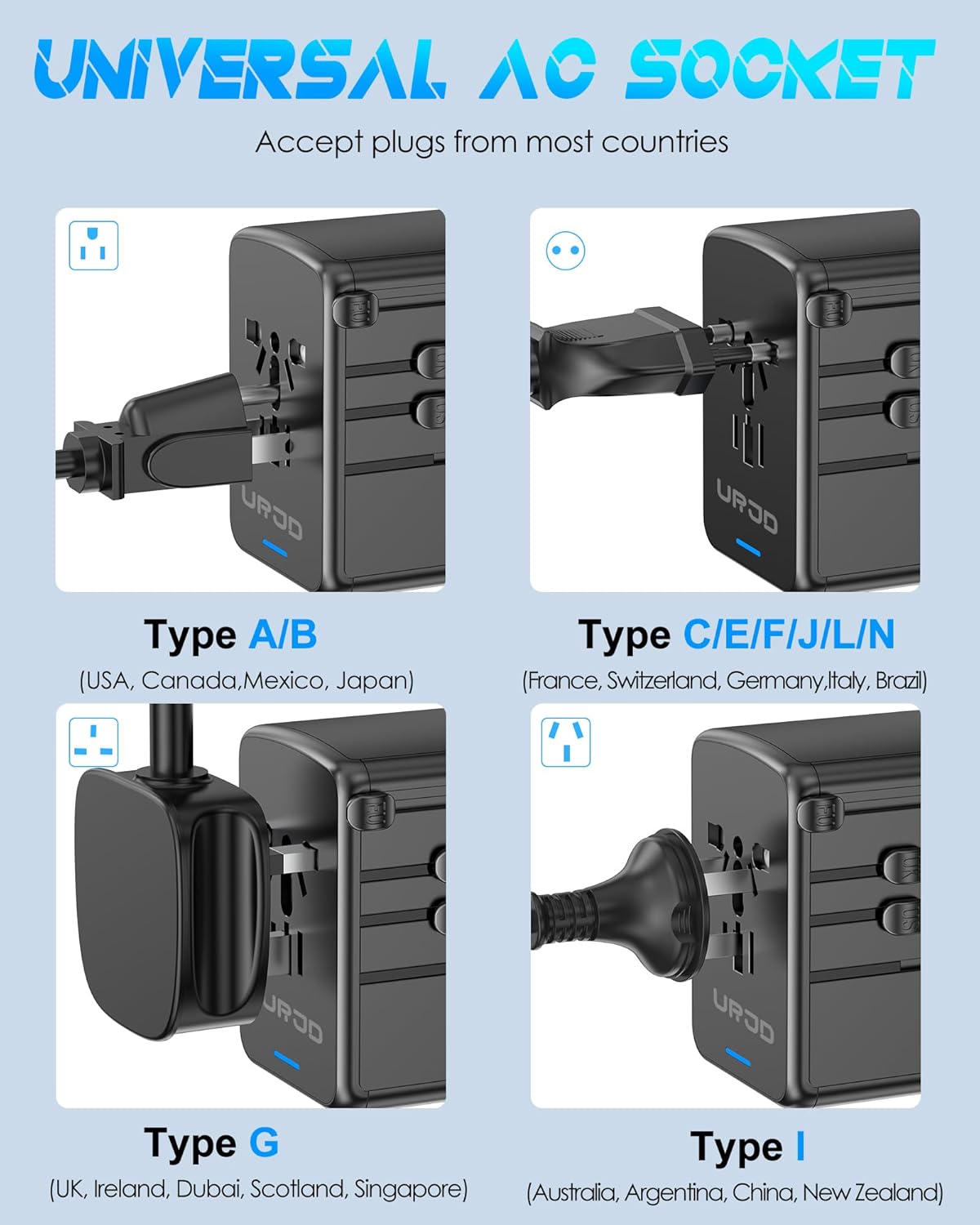 URJD 6.0A 30W 5 2500W 110V 220V 200+ Countries Universal Travel Adapter, USB C/A Ports + AC Outlets, International