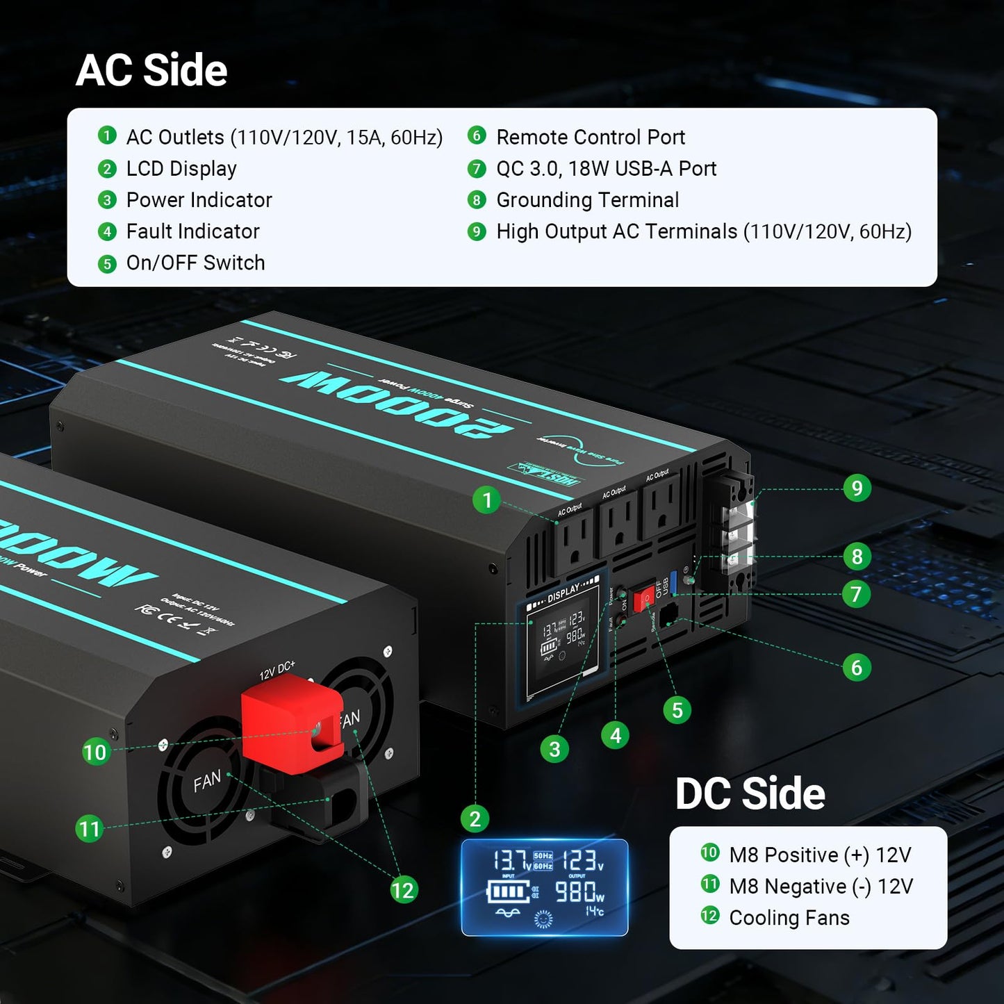 HQST 2000W Pure Sine Wave Inverter 12V DC to 110V AC Converter, w/ 4000W Peak, GFCI Protection, 3X AC Sockets, Hardwire Port, Remote, Solar Power Inverters for Vehicles, Camping, RVs, Home, Off Grid