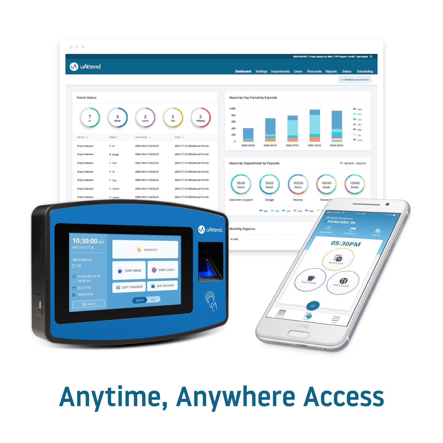 uAttend NX2500 Biometric Fingerprint, RFID, PIN Time Clock for Small Business – Cloud-Based Attendance System with Optional Payroll Integration – All-in-One System