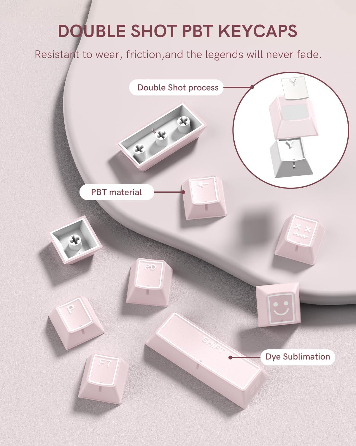 Klymra 142Key Set, 142 60% 65% 75% 87 104 108 Pink Jade keycap, Translucent Double Shot Keys Cherry Profile for Layout