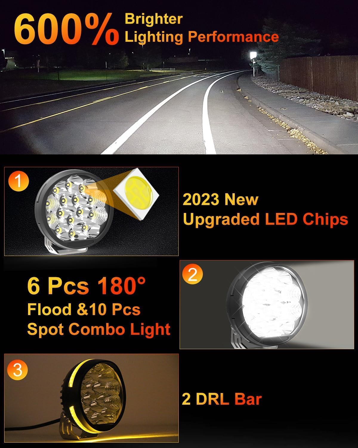NAVOROGE 5 Inch LED Light Pods, Round Offroad Light with Amber DRL, Wide Range Flood Spot Beam LED Driving Lights for ATV UTV SUV Pickup Motorcycle(2 Pcs)