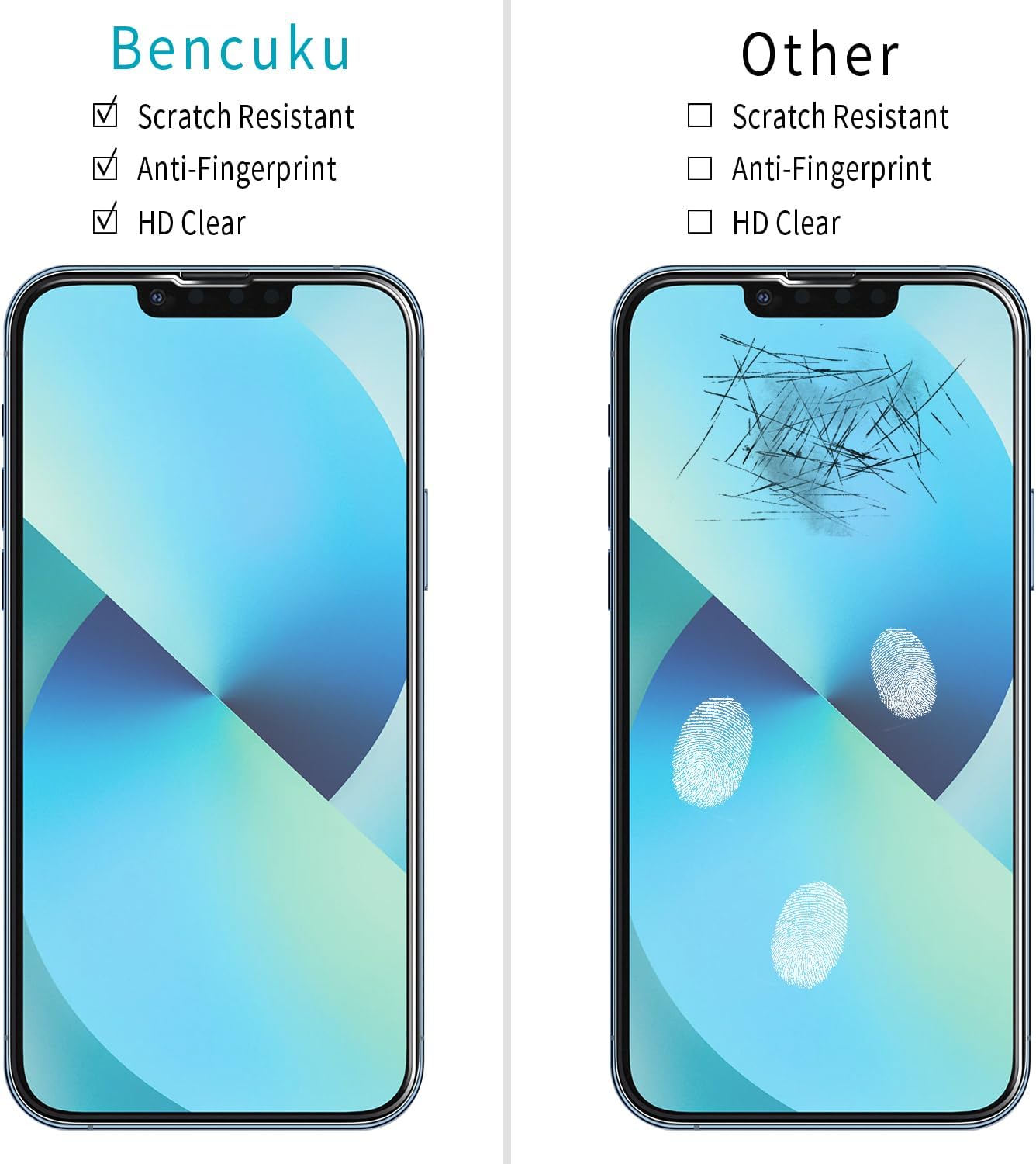 (2 Pack) 13, 13 6.1 Inch Screen Protector for iPhone iPhone Pro Tempered Glass, Anti Scratch, Bubble Free