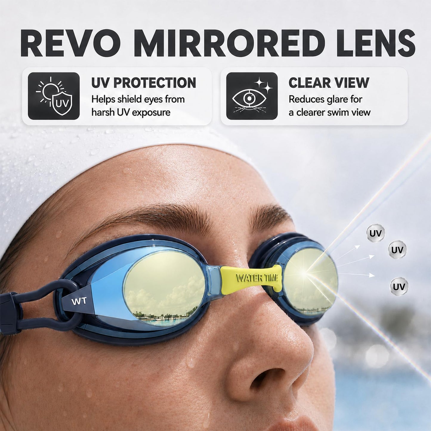 WATER TIME Navy & Neon Yellow Swim Goggles Swipe Anti-Fog REVO Mirrored Lens No Leak UV Protection for Competition Training