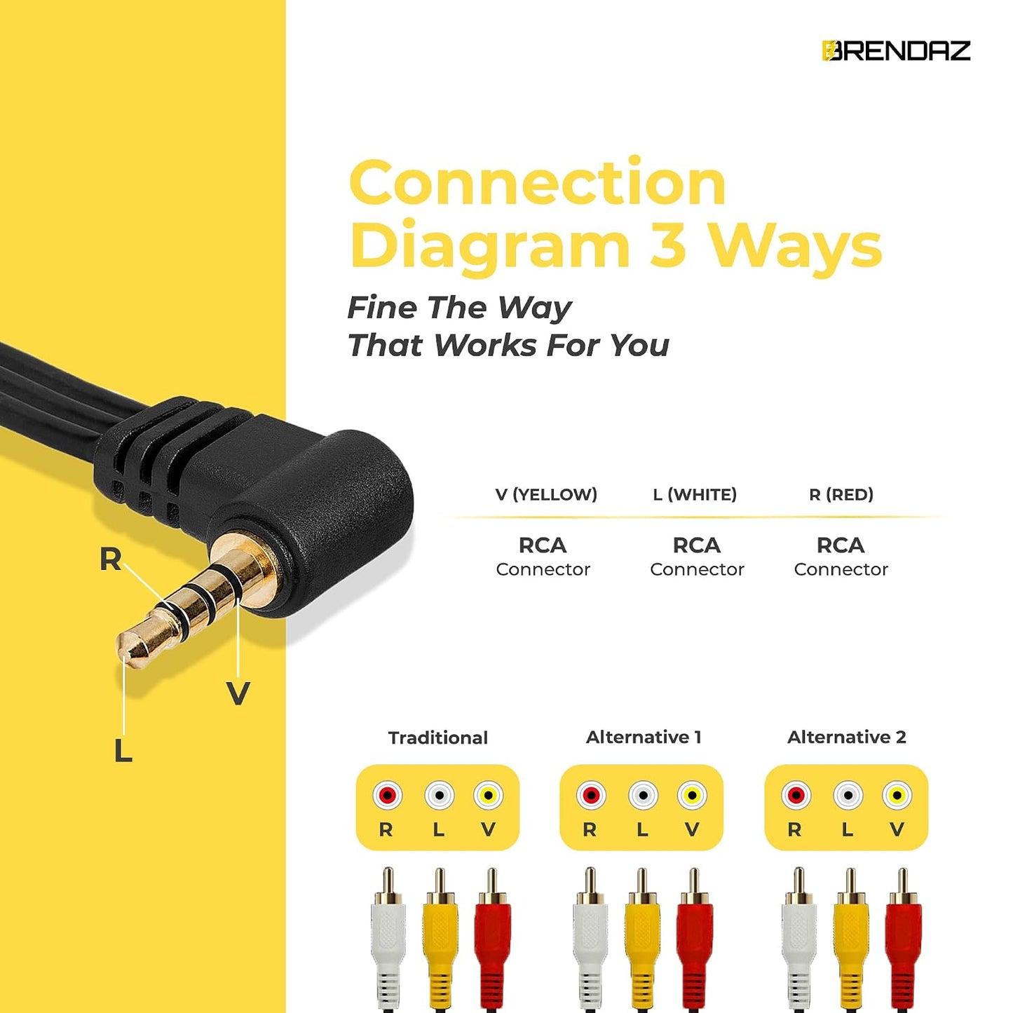 3.5mm 3 6 BRENDAZ to RCA Male Plug Extension Cord for Camcorder Audio/Video AV feet AUX Lead for Smartphones, Tablets