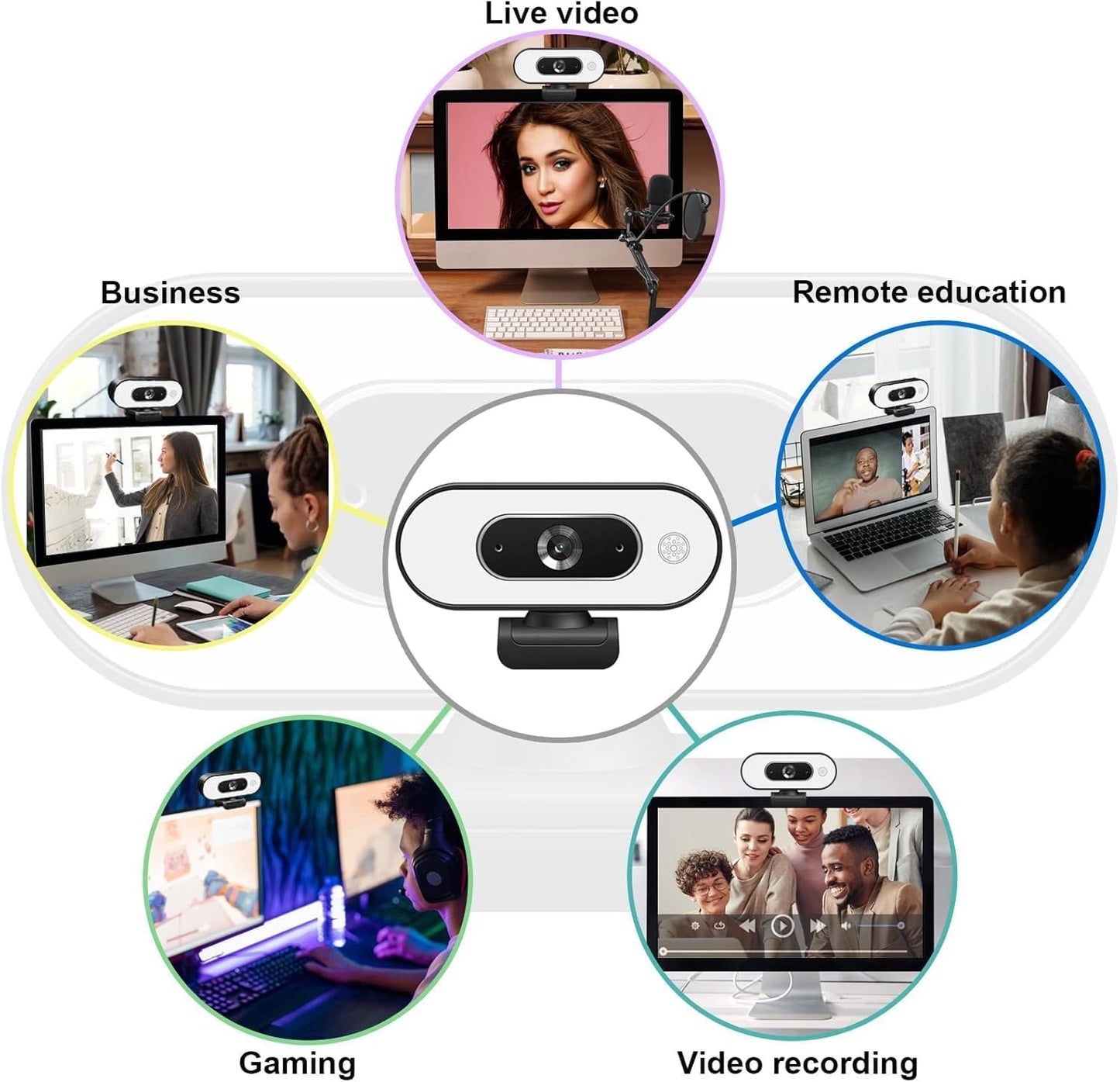 Svcouok 1080P 2/ 3-Level USB Camera for Switch PC, Ring Light & Brightness - Streaming Camera with Built-in Mic, Tripod