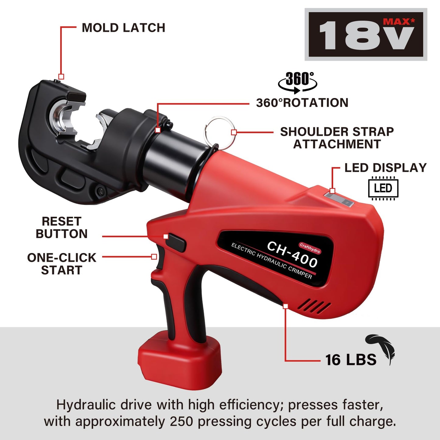 Cordless Hydraulic Crimping Tool - 15Molds(12AWG to 750MCM) 12Tons Battery Electric Lug Crimpers for Cu/Al Terminals, Continuous Wire Crimper Pliers