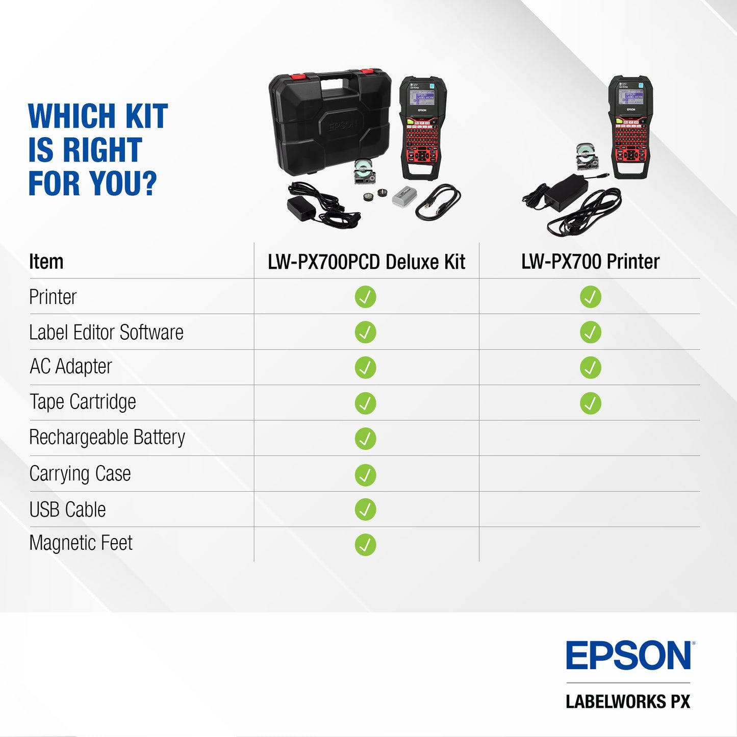 LABELWORKS Epson LW-PX700 Industrial Label Maker Kit - Compatible with Large Variety of Tape Types, Portable Handheld Label Printer
