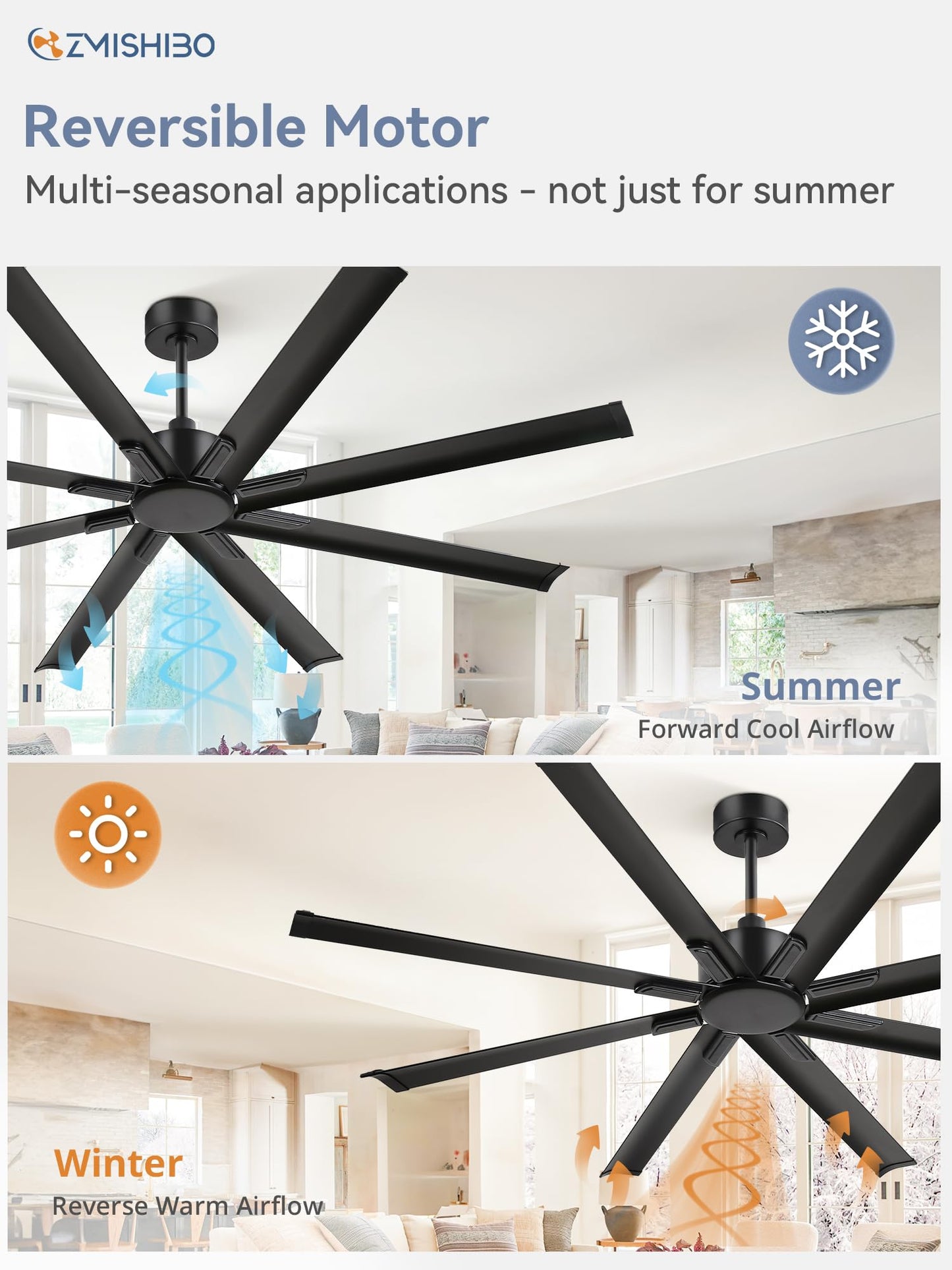 ZMISHIBO 72 Inch No Light, Large Industrial Ceiling Fan with 8 Aluminium Blades, Quiet DC Motor, 6 Speeds, Modern Ceiling Fan without Light for Garage/shop/living room,Black
