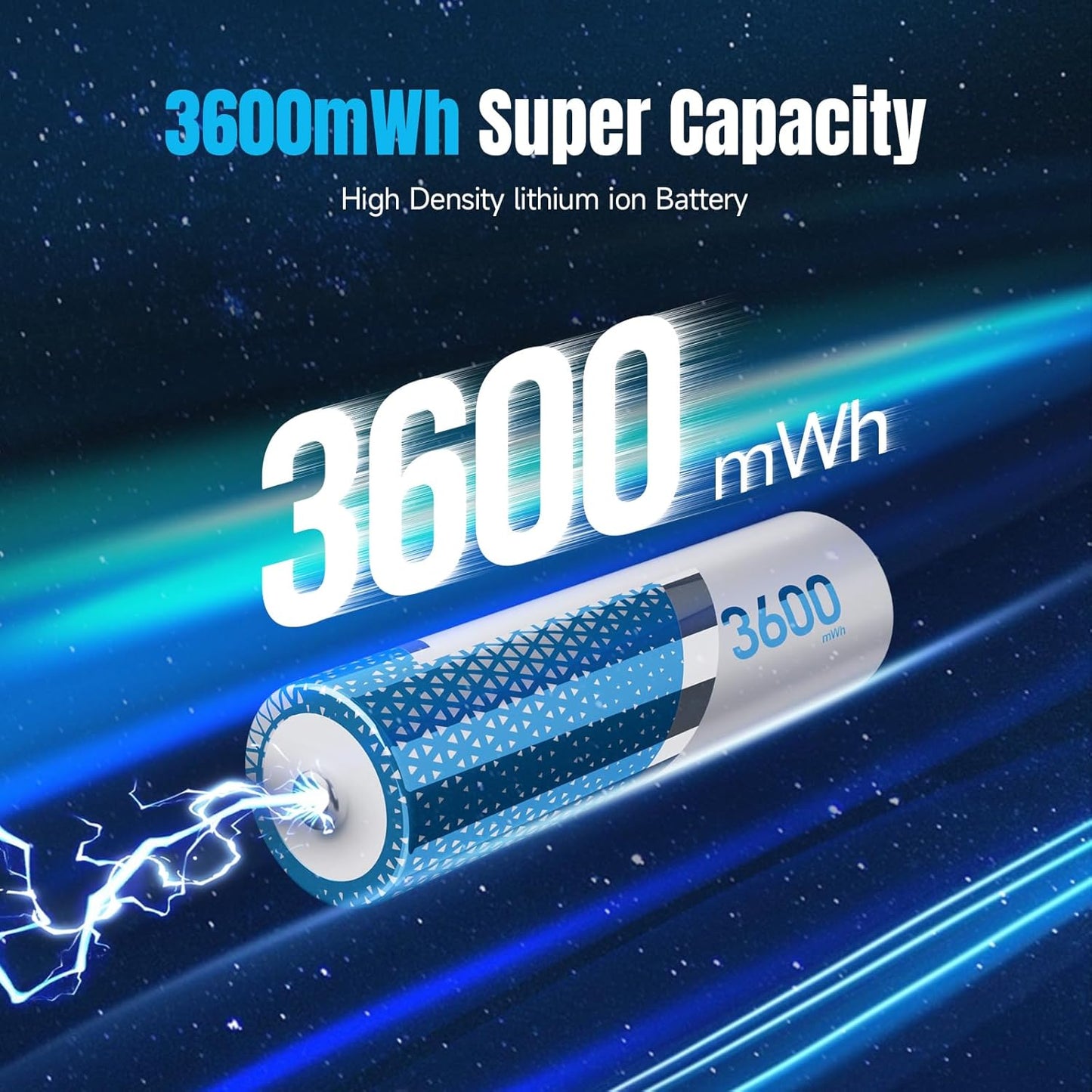 Dracutum 3600mWh 2000+ 1.5V 8-Pack Rechargeable AA Batteries - Cycles Rechargeable Lithium AA Battery with Charger