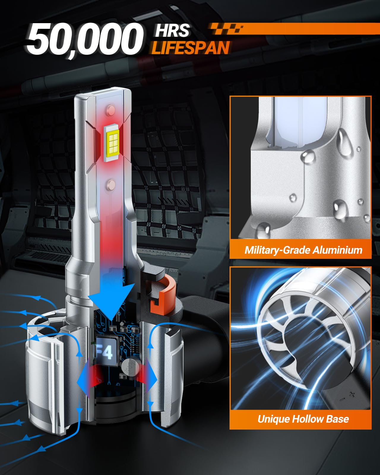 SEALIGHT H11 LED Fog Light Bulbs, 600% Brightness, 360? Illumination, Cool White 6500K, Model F4 H9, Pack of 2
