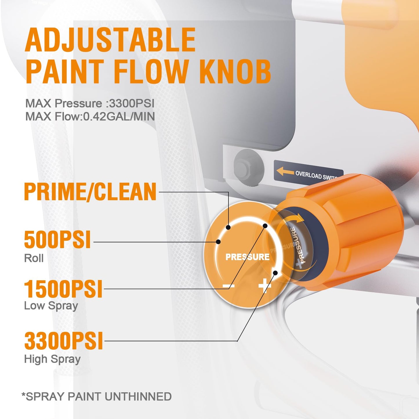 MAXXT Airless Paint Sprayers, 3300PSI Motorized Paint Sprayer with Stand, High Efficiency Spray Paint Machine for Home, Outdoor DIY Handyman Shed Garage House Painting Deck Fence Furniture