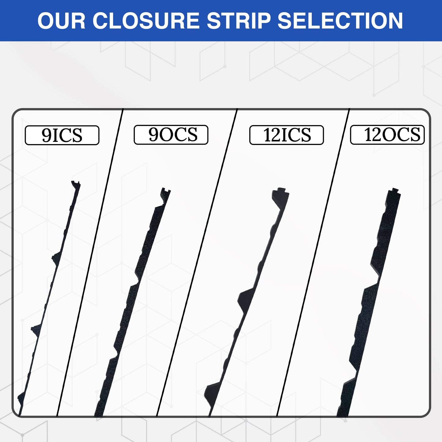 Duco USA-Made R Panel Foam Closure Strips - 100 Pack of 3ft Black Corrugated Roof Foam Strips for Metal Roof Insulations - Weatherproof Insulation Seal Blocks Moisture, Gaps, Noise & Dust