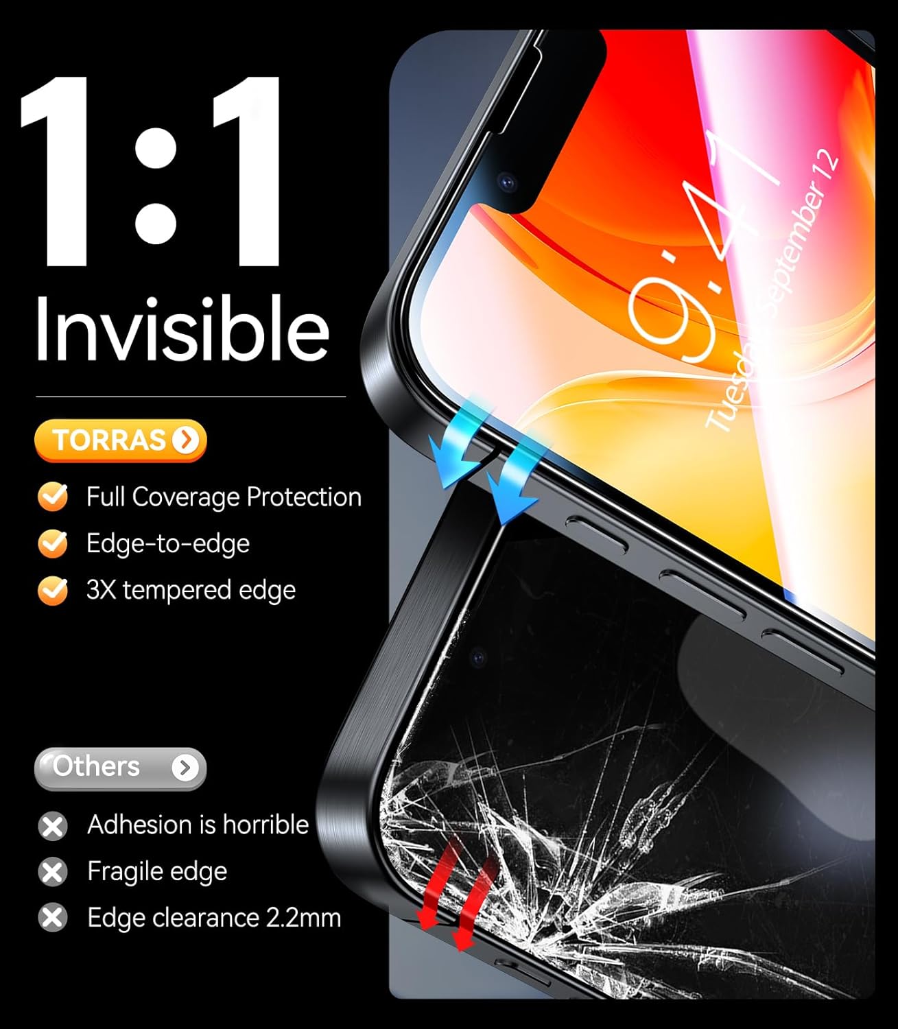 17e/16e/14/13 Pro/13 [NO.1 [12 9H+ 2 Pack 6.1 inch TORRAS Unbreakable for iPhone Screen Protector Military-Grade] FT