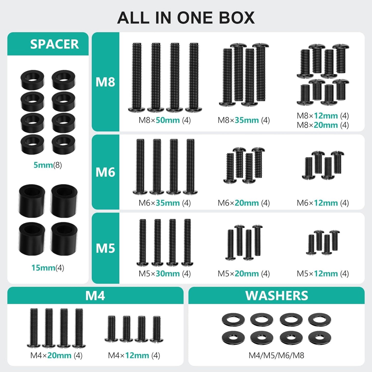 WALI Set M4 M5 M6 M8 80 inch Universal TV Mounting Hardware Kit Includes TV Screws and Spacer Fit Most TVs up