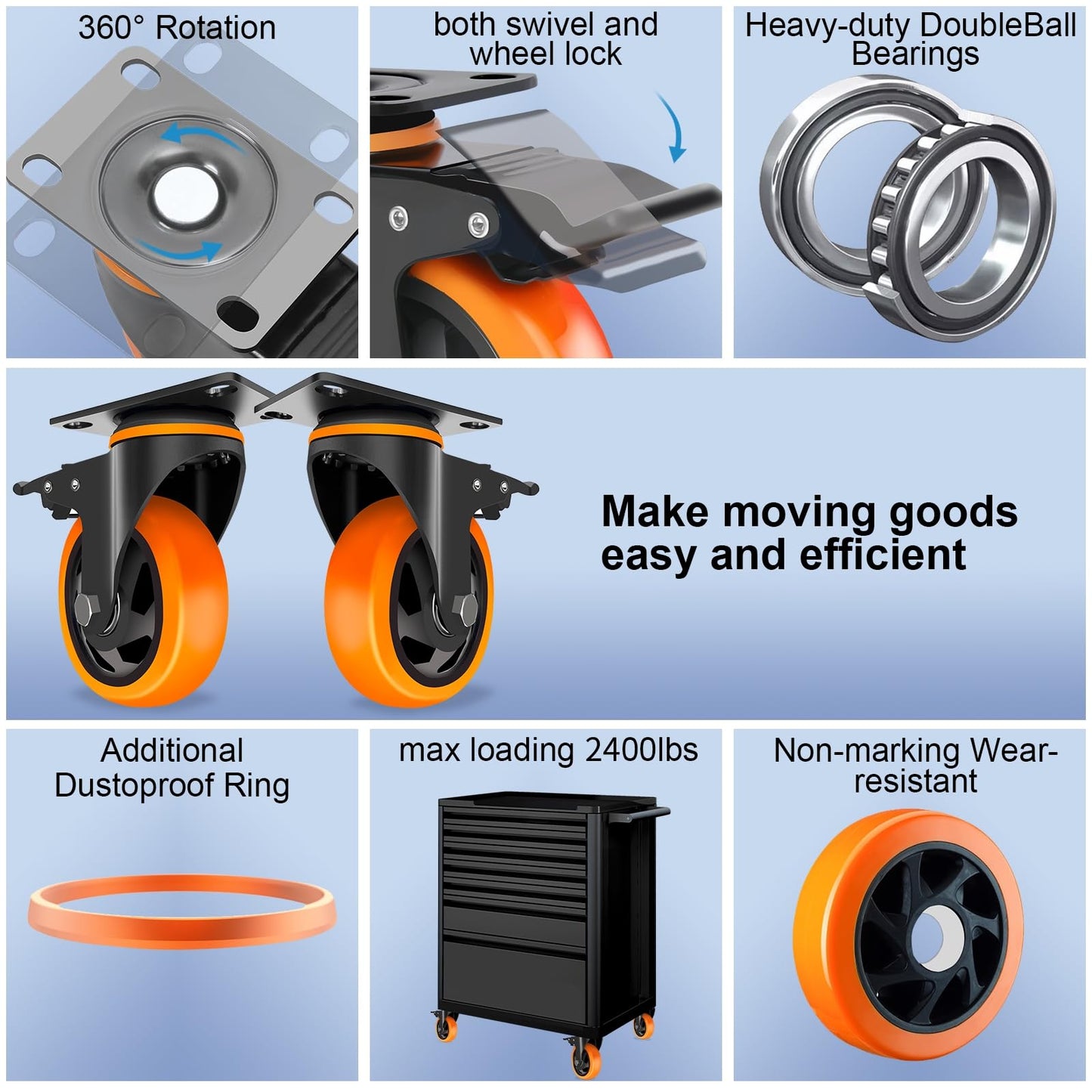 5 Inch Caster Wheels with Safety Brake 2400Lbs, Heavy Duty Casters Set of 4, Industrial Swivel Casters with Double Ball Bearings, Polyurethane No Noise Wheels for Cart,Furniture(Hardware Include)